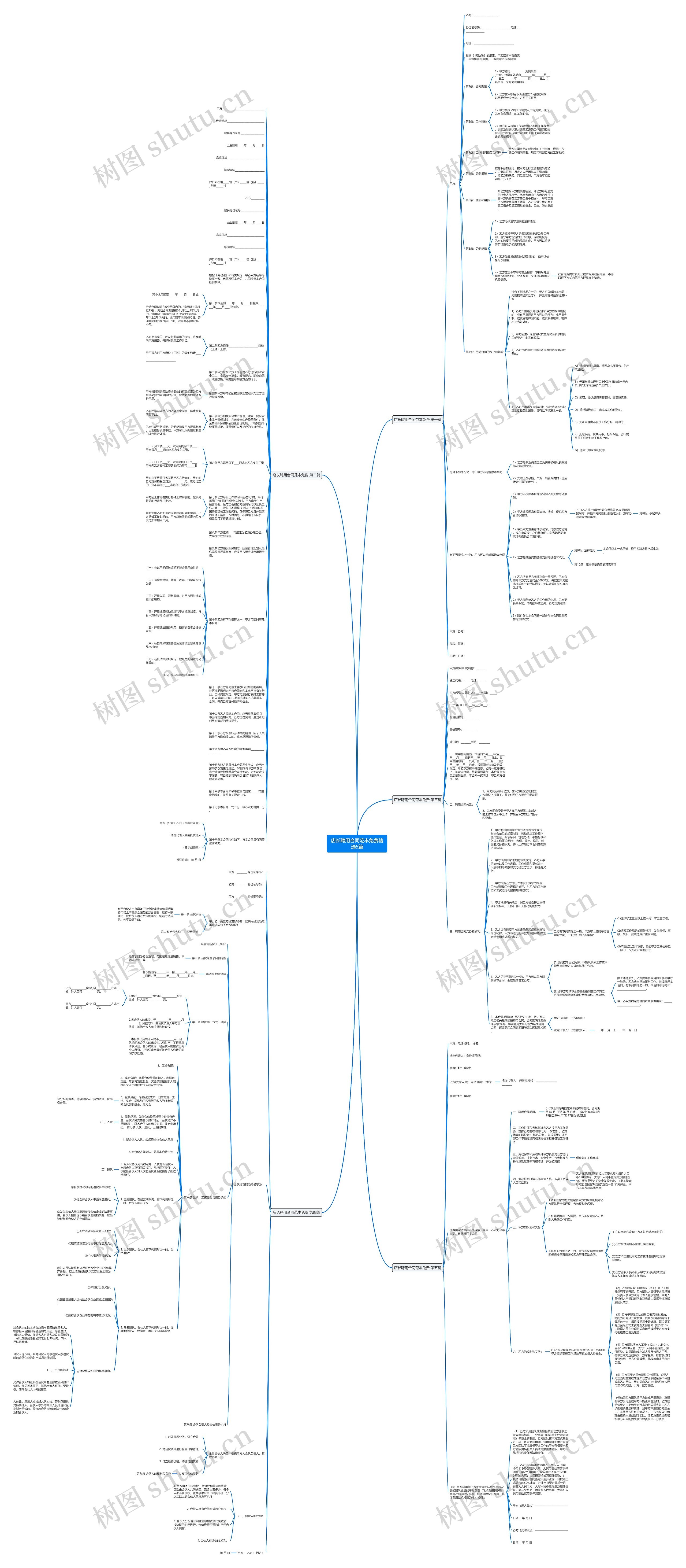店长聘用合同范本免费精选5篇思维导图