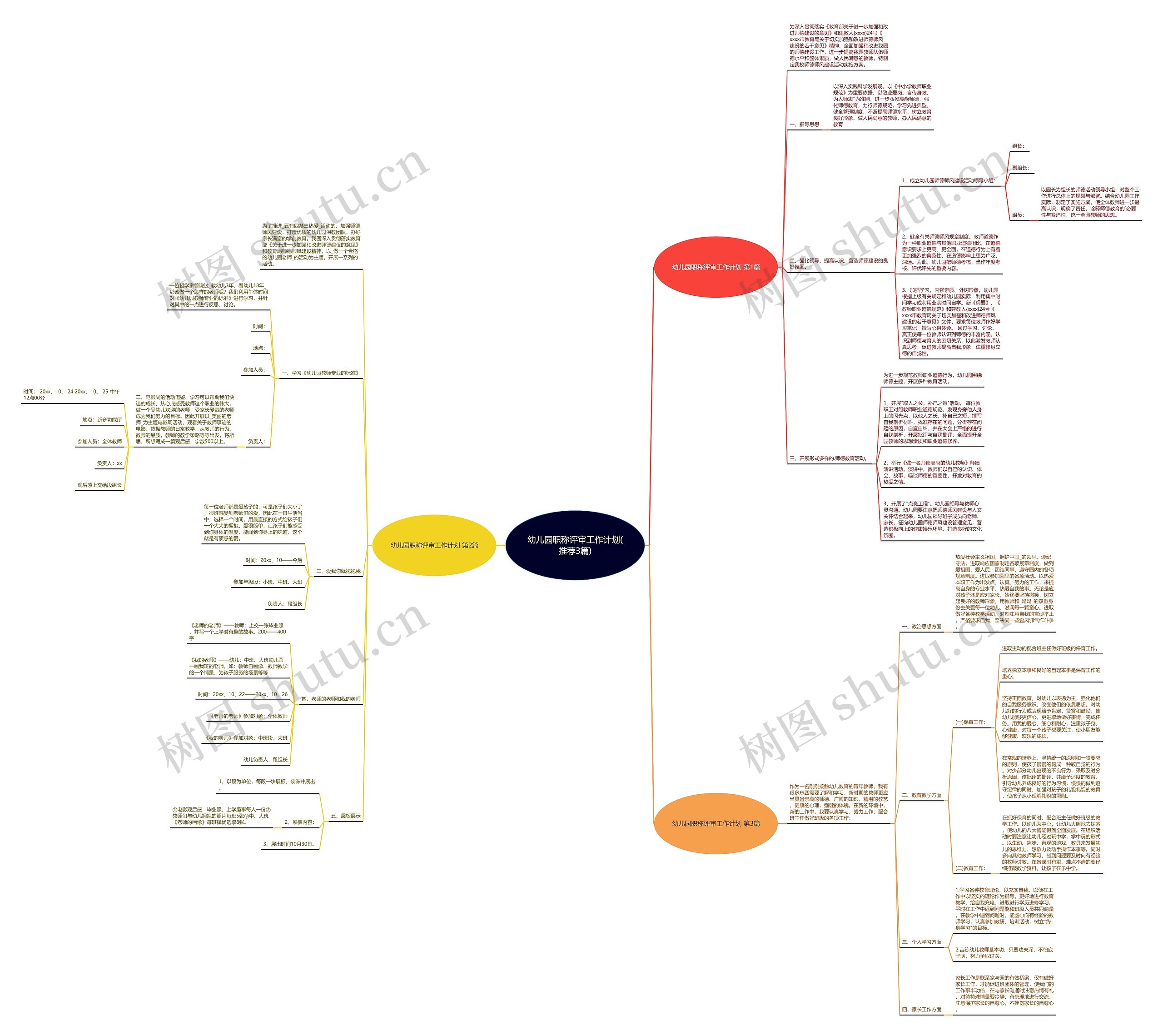 幼儿园职称评审工作计划(推荐3篇) 幼儿园职称评审工作计划(推荐3篇)