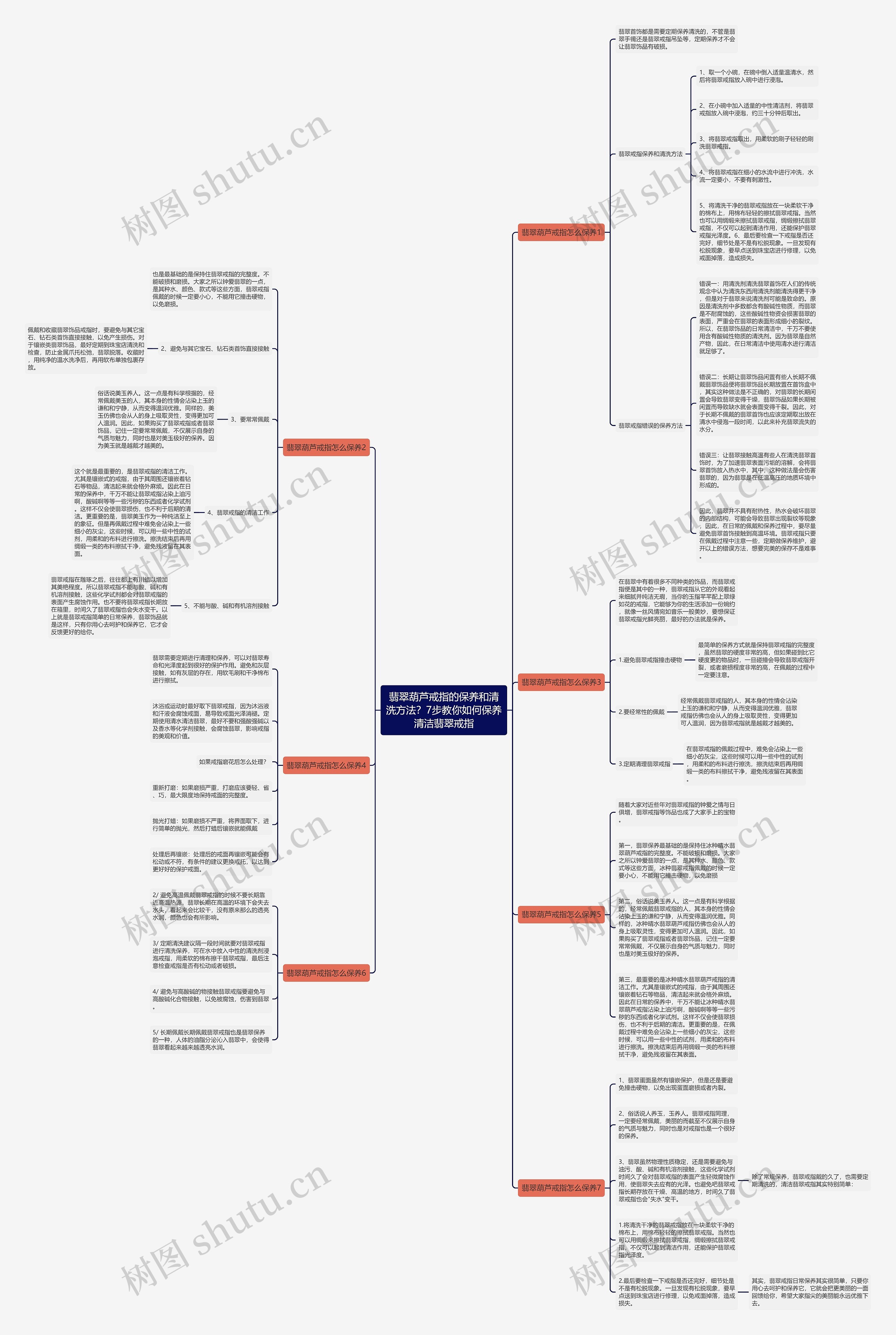 翡翠葫芦戒指的保养和清洗方法?7步教你如何保养清洁翡翠戒指 翡翠葫芦戒指的保养和清洗方法?7步教你如何保养清洁翡翠戒指