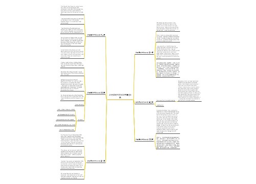 讲英语的作文600字精选6篇