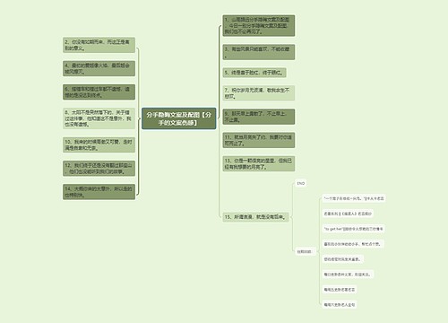 分手隐晦文案及配图【分手的文案伤感】