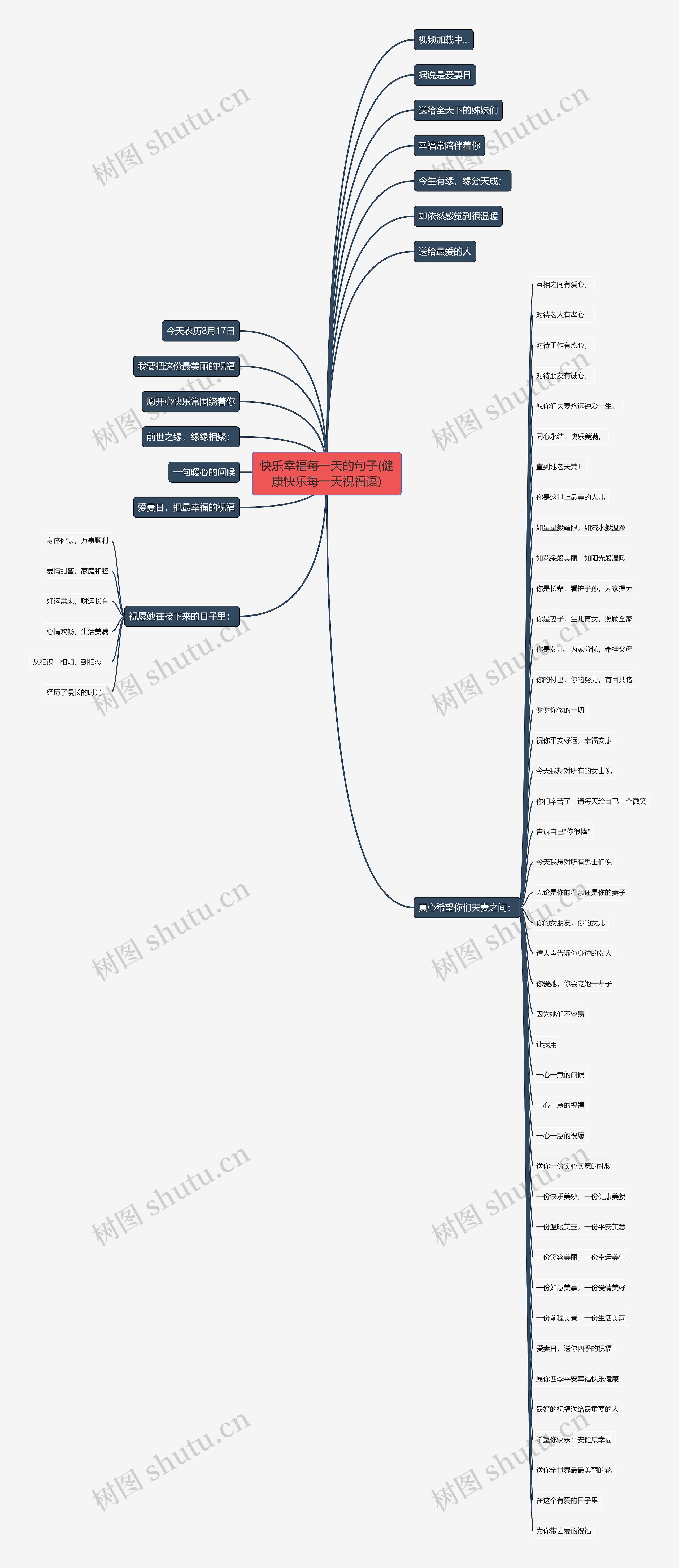 快乐幸福每一天的句子(健康快乐每一天祝福语) 快乐幸福每一天的句子(健康快乐每一天祝福语)