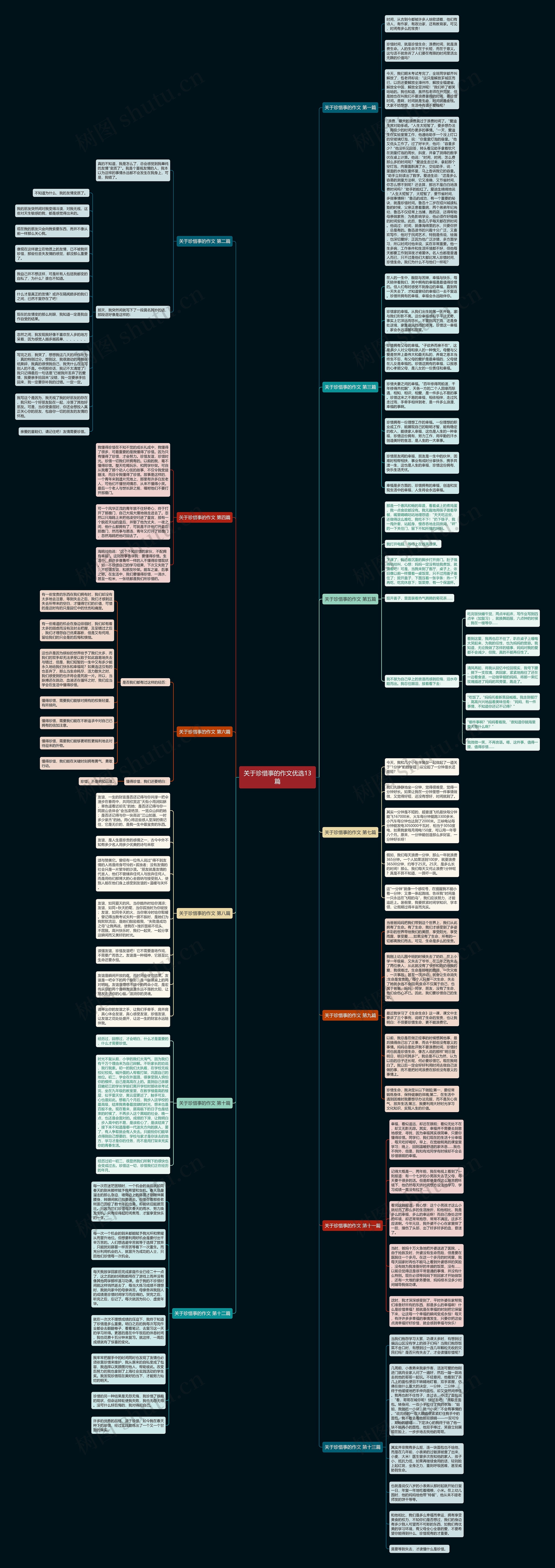 关于珍惜事的作文优选13篇 关于珍惜事的作文优选13篇