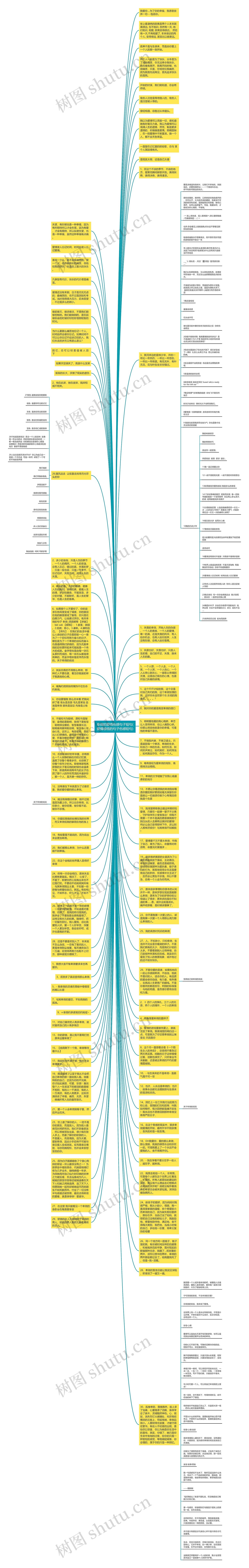 卑微的爱情伤感句子短句(爱情感悟的句子伤感短句)思维导图高清图 卑微的爱情伤感句子短句(爱情感悟的句子伤感短句)思维导图