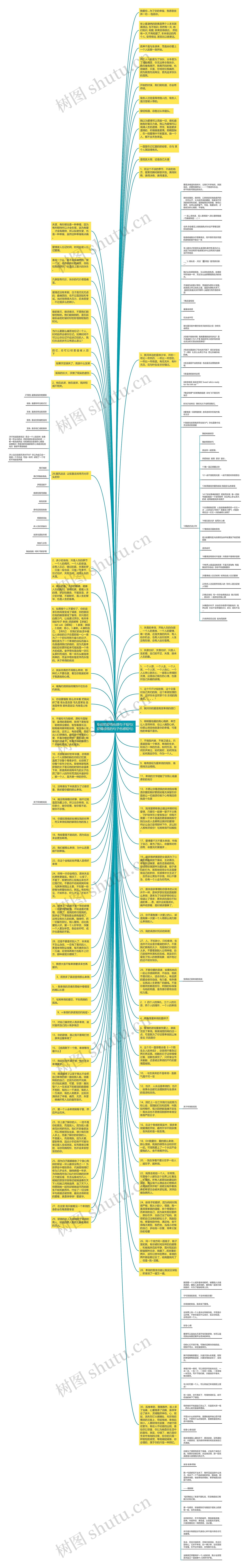 卑微的爱情伤感句子短句(爱情感悟的句子伤感短句)思维导图