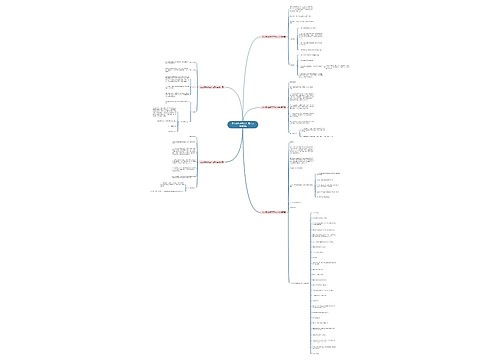 怎么预约参观工厂范文大全共5篇 怎么预约参观工厂范文大全共5篇