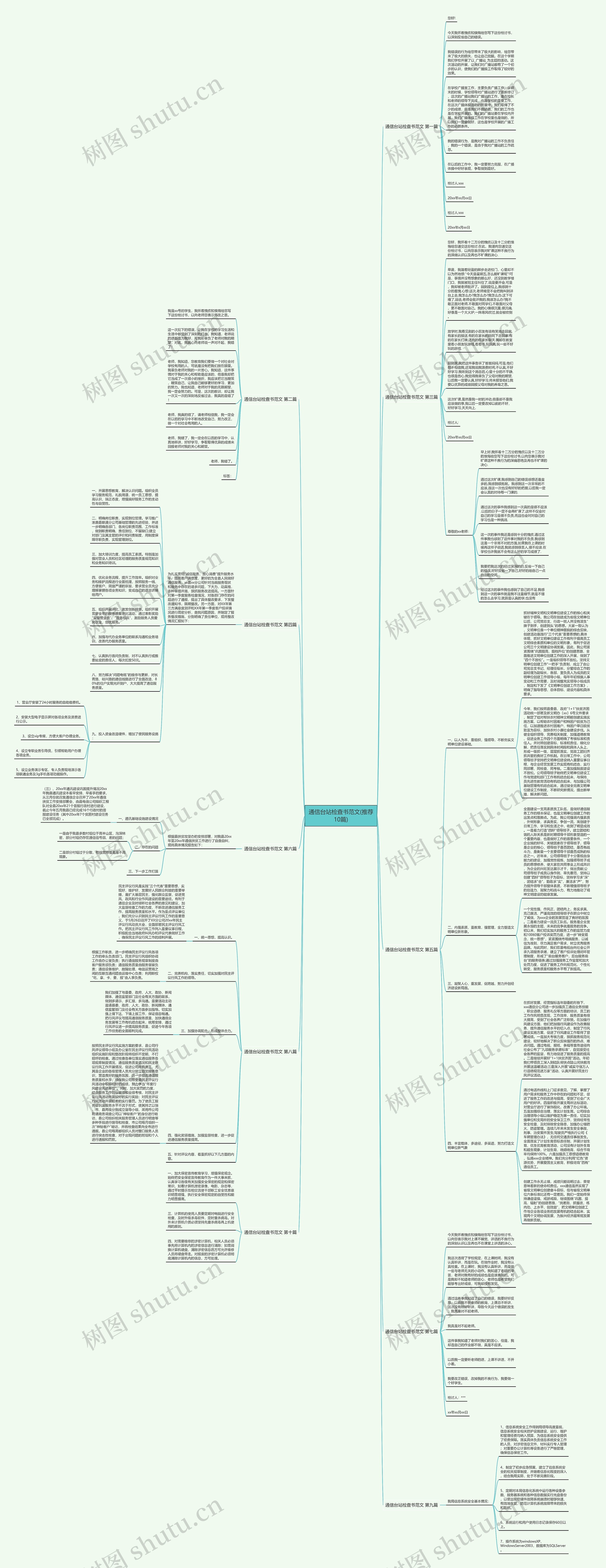 通信台站检查书范文(推荐10篇)思维导图