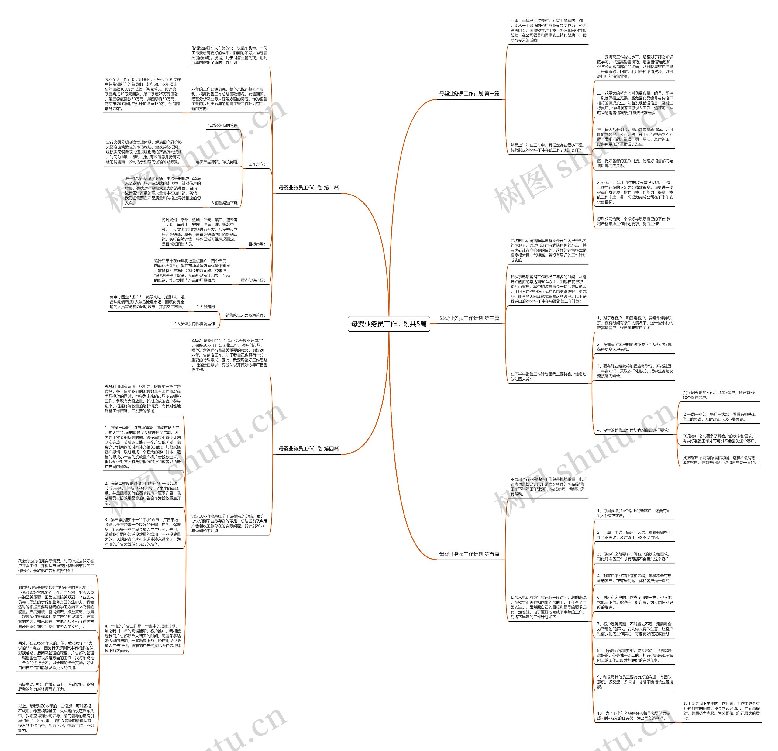 母婴业务员工作计划共5篇 母婴业务员工作计划共5篇
