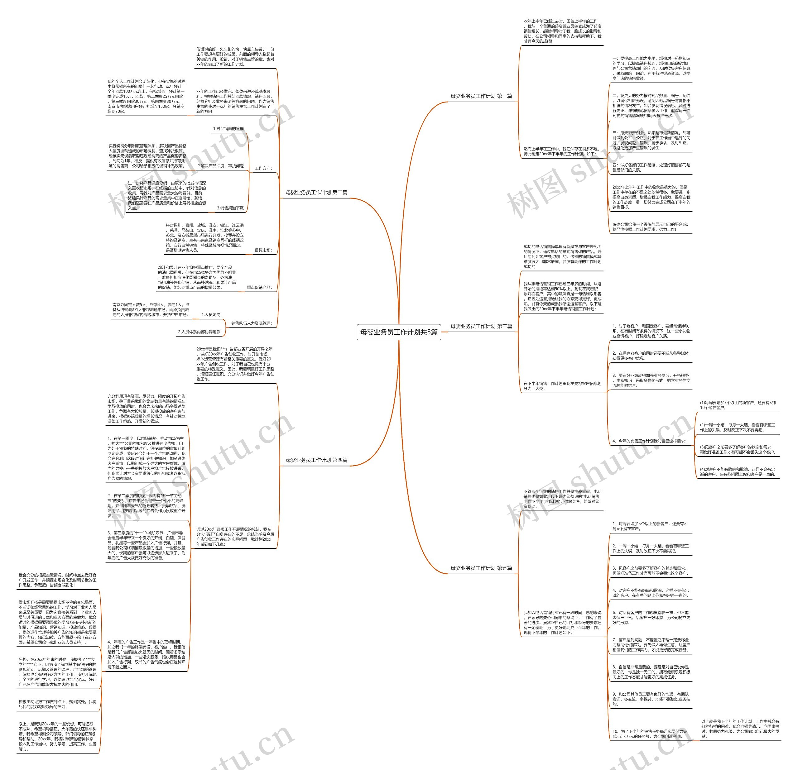 母婴业务员工作计划共5篇