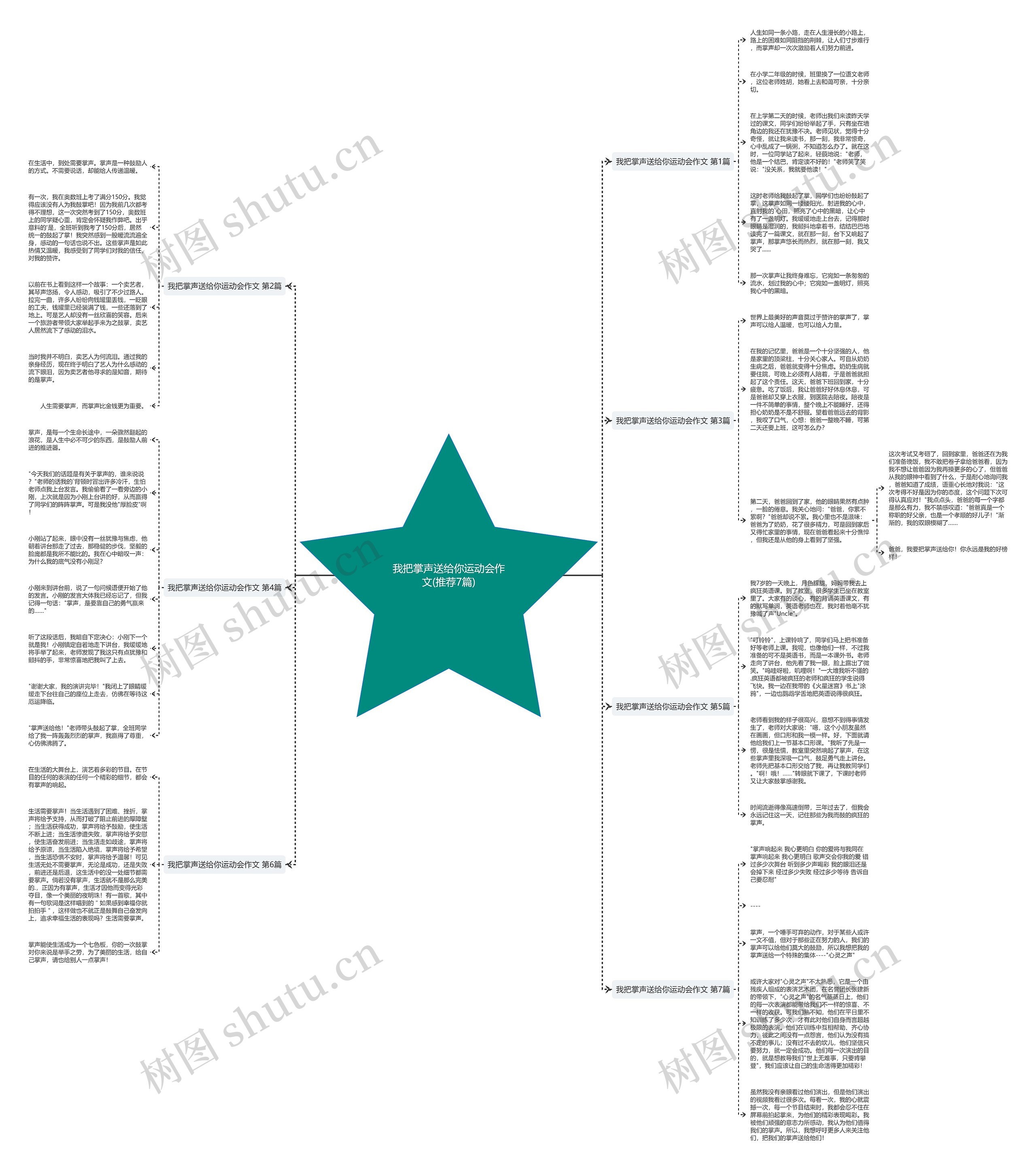 我把掌声送给你运动会作文(推荐7篇) 我把掌声送给你运动会作文(推荐7篇)