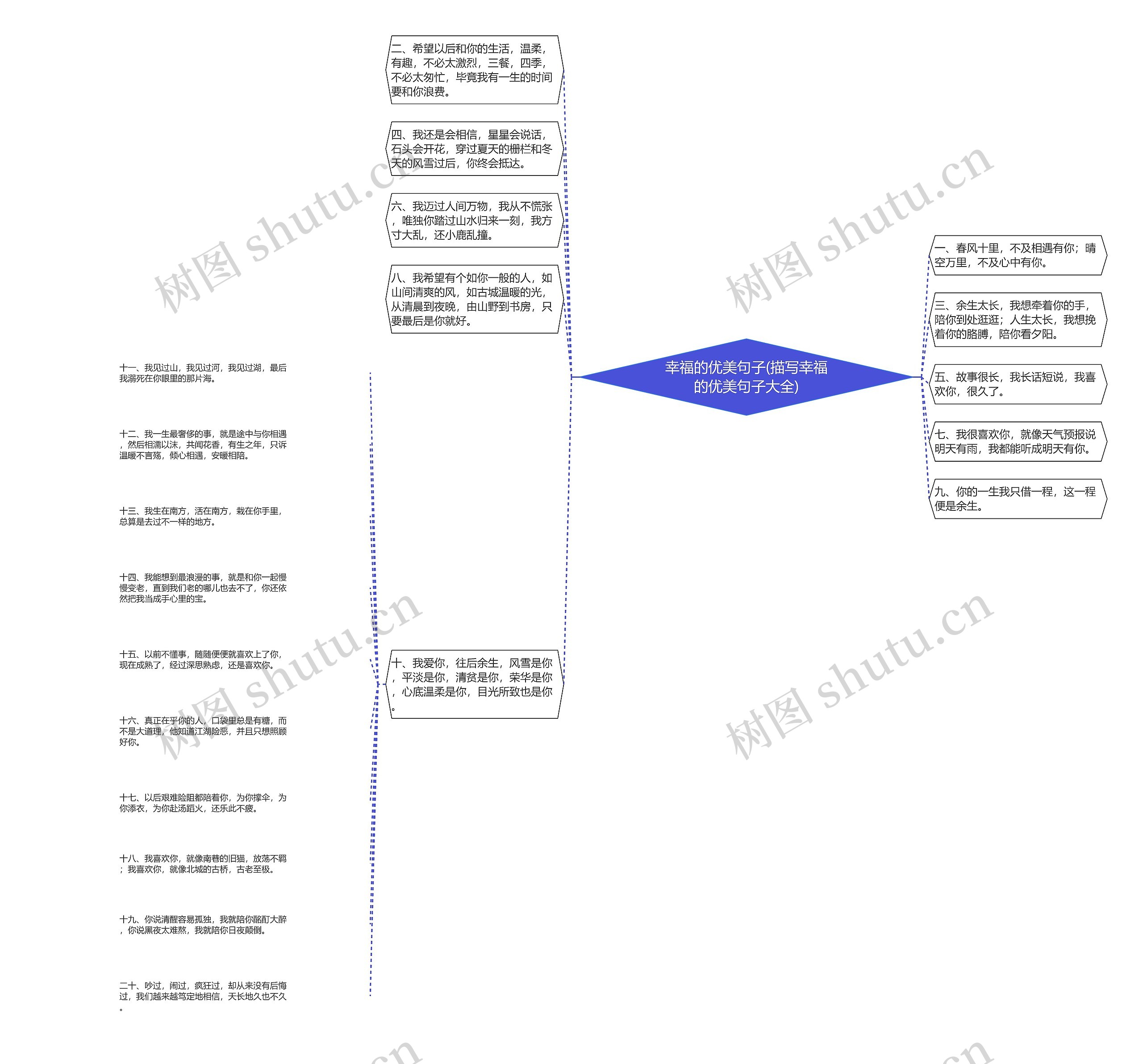 幸福的优美句子(描写幸福的优美句子大全) 幸福的优美句子(描写幸福的优美句子大全)