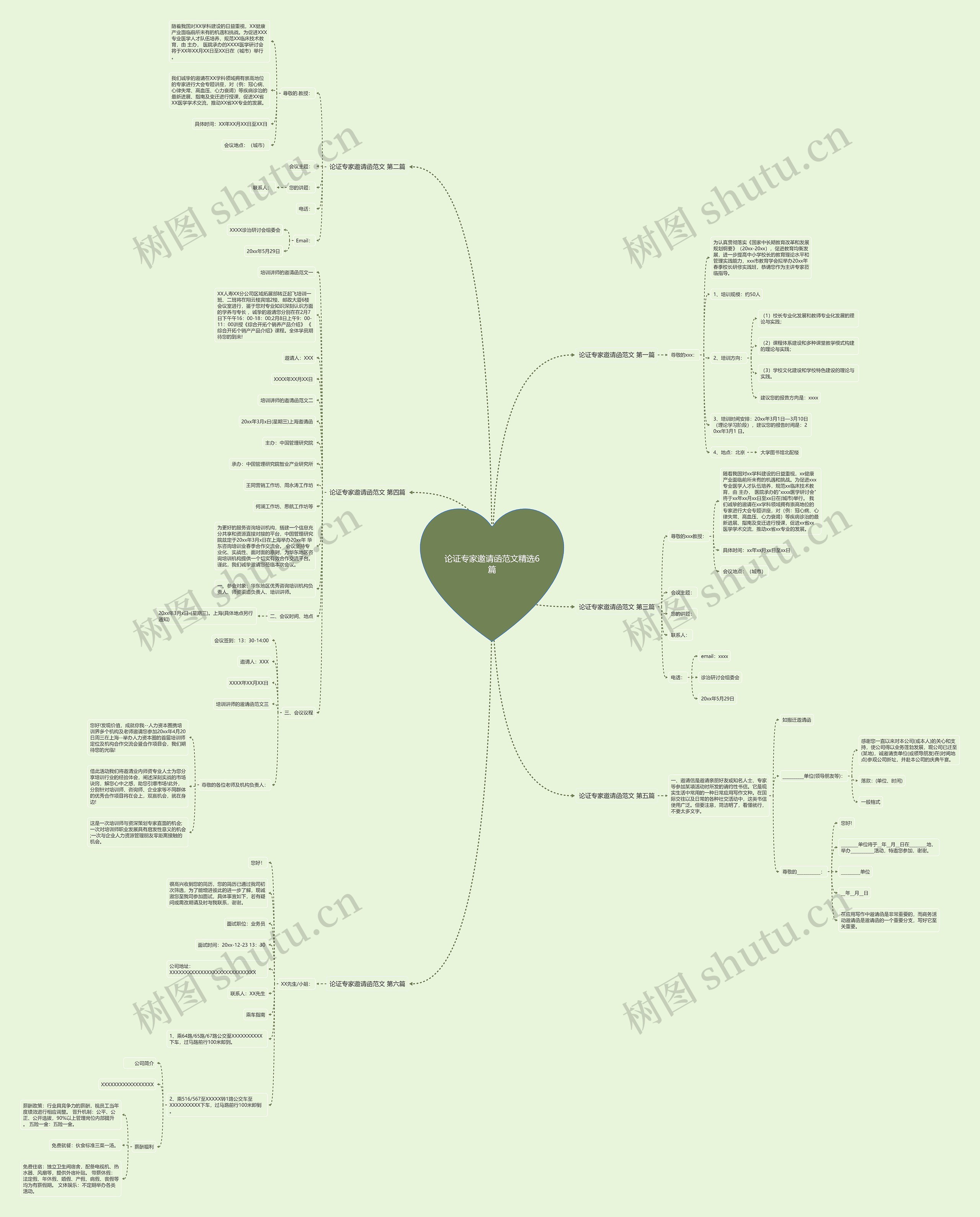 论证专家邀请函范文精选6篇 论证专家邀请函范文精选6篇