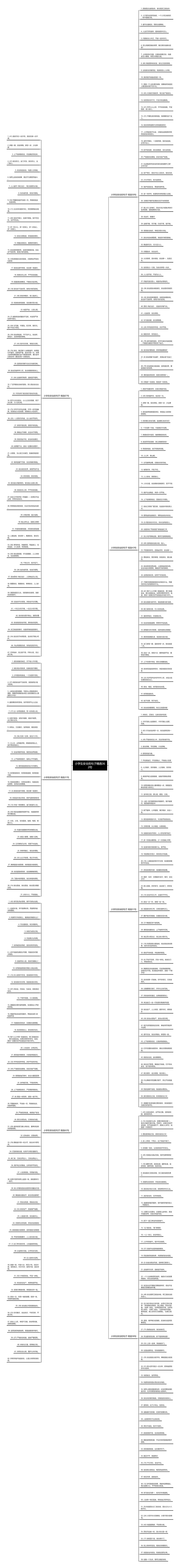 小学生安全的句子精选362句