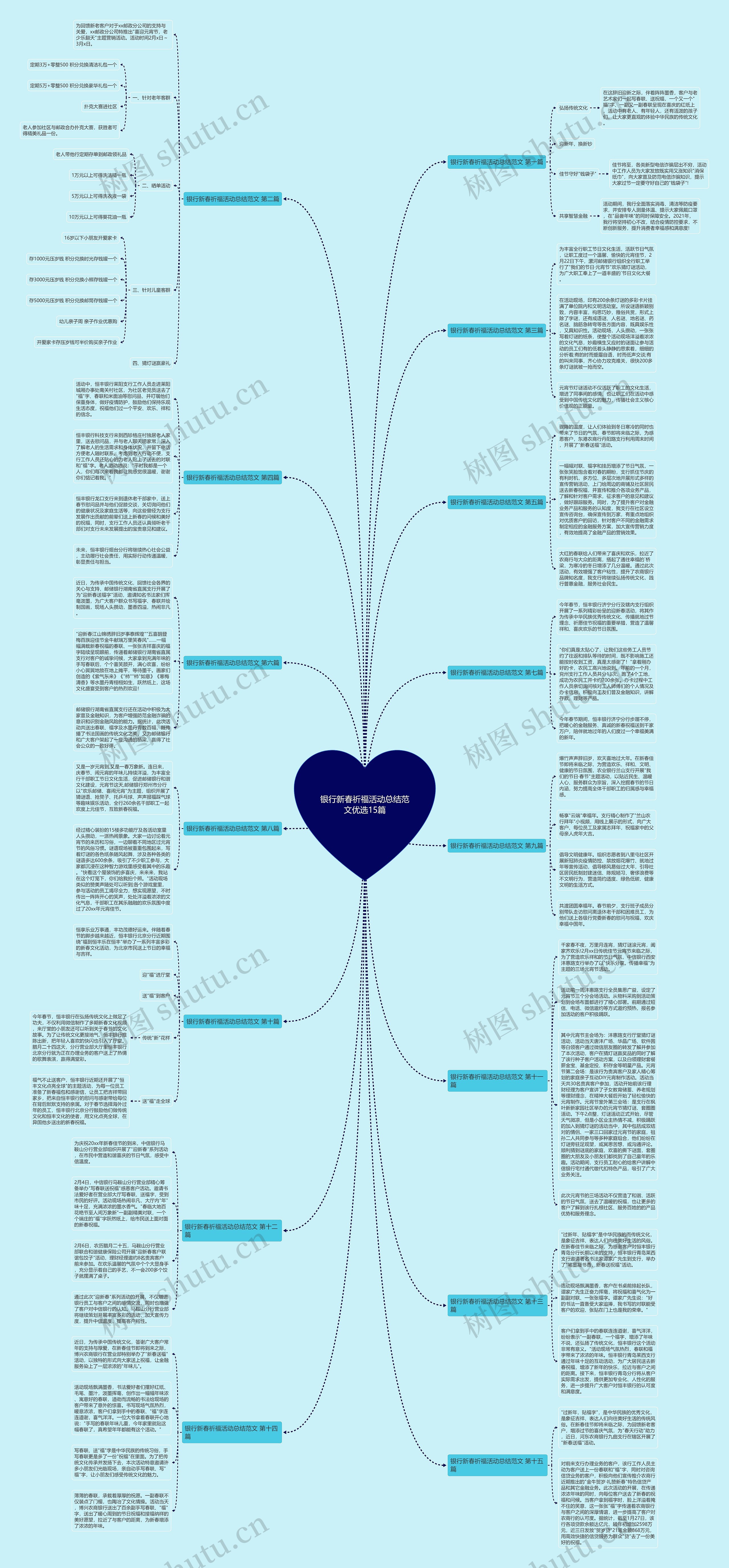 银行新春祈福活动总结范文优选15篇