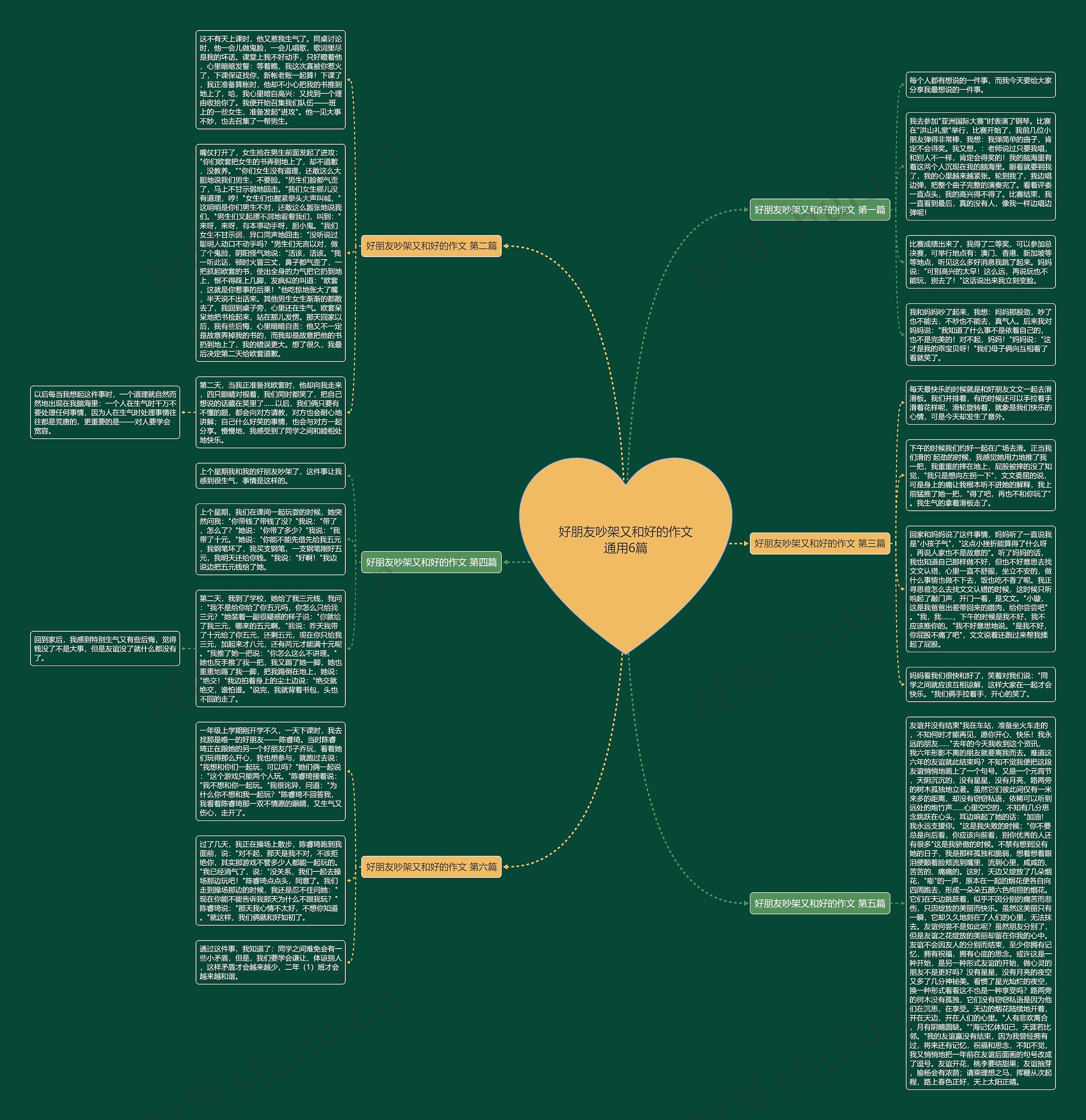 好朋友吵架又和好的作文通用6篇 好朋友吵架又和好的作文通用6篇