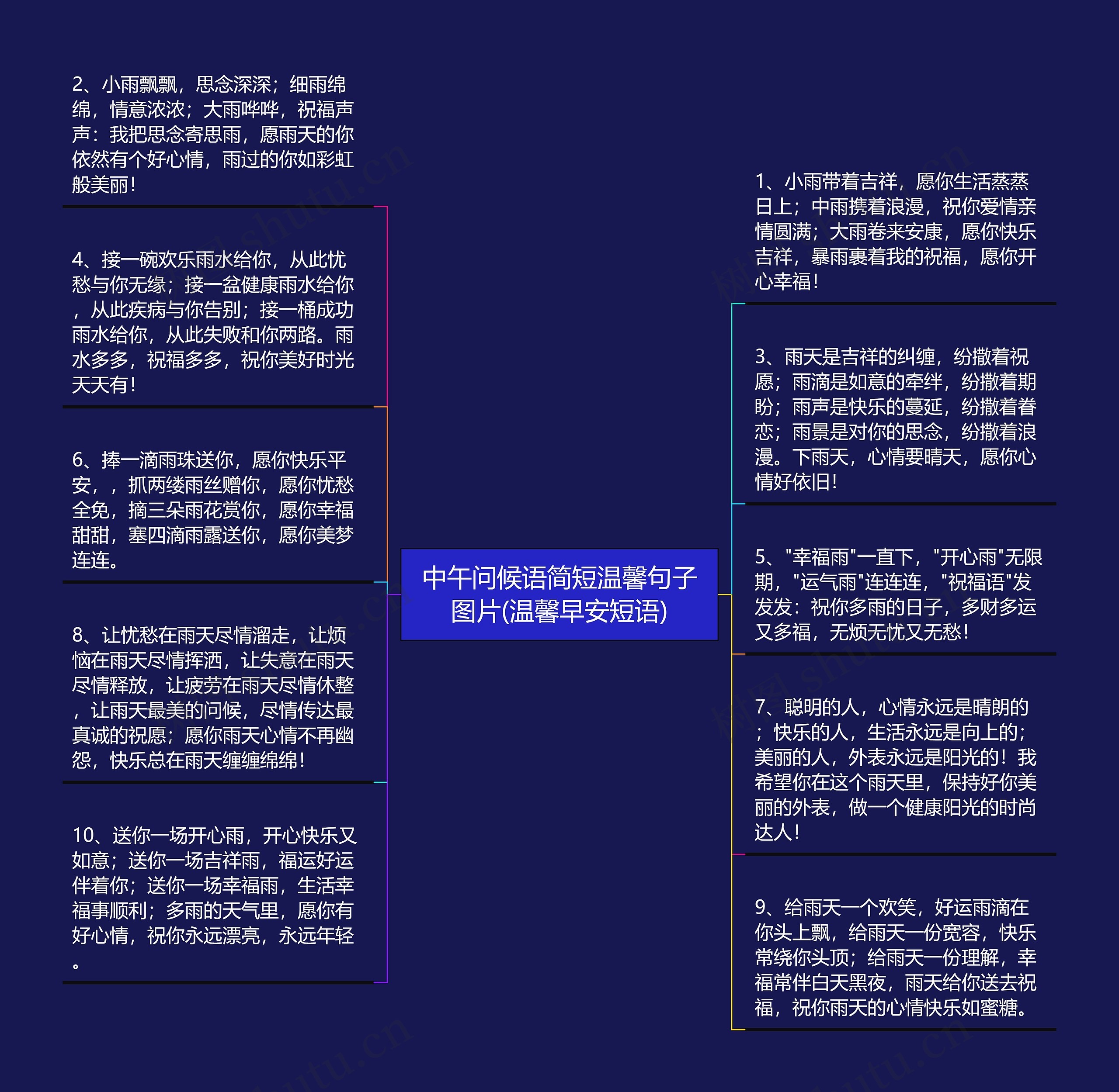 中午问候语简短温馨句子图片(温馨早安短语)