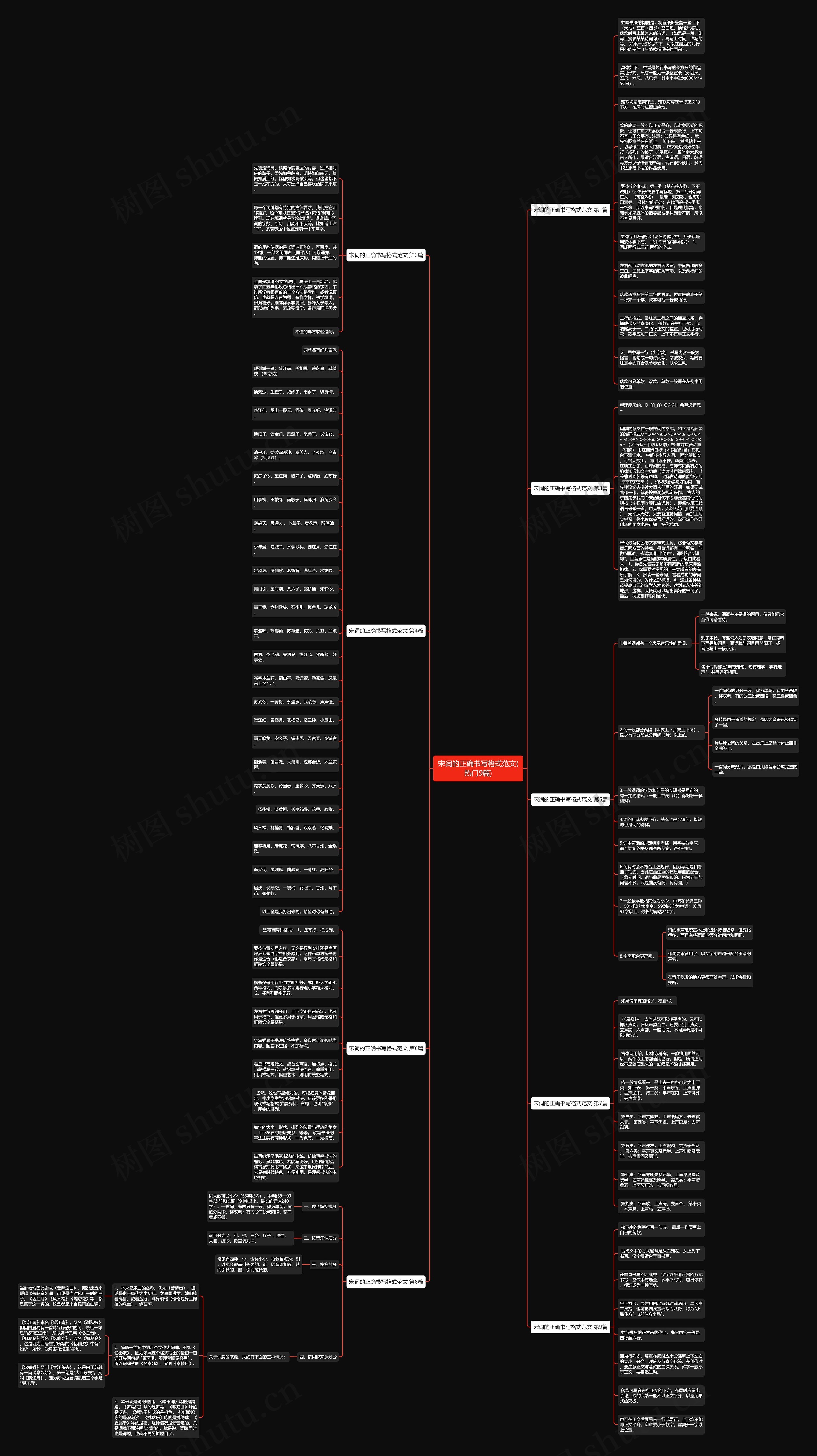 宋词的正确书写格式范文(热门9篇)思维导图高清图 宋词的正确书写格式范文(热门9篇)思维导图