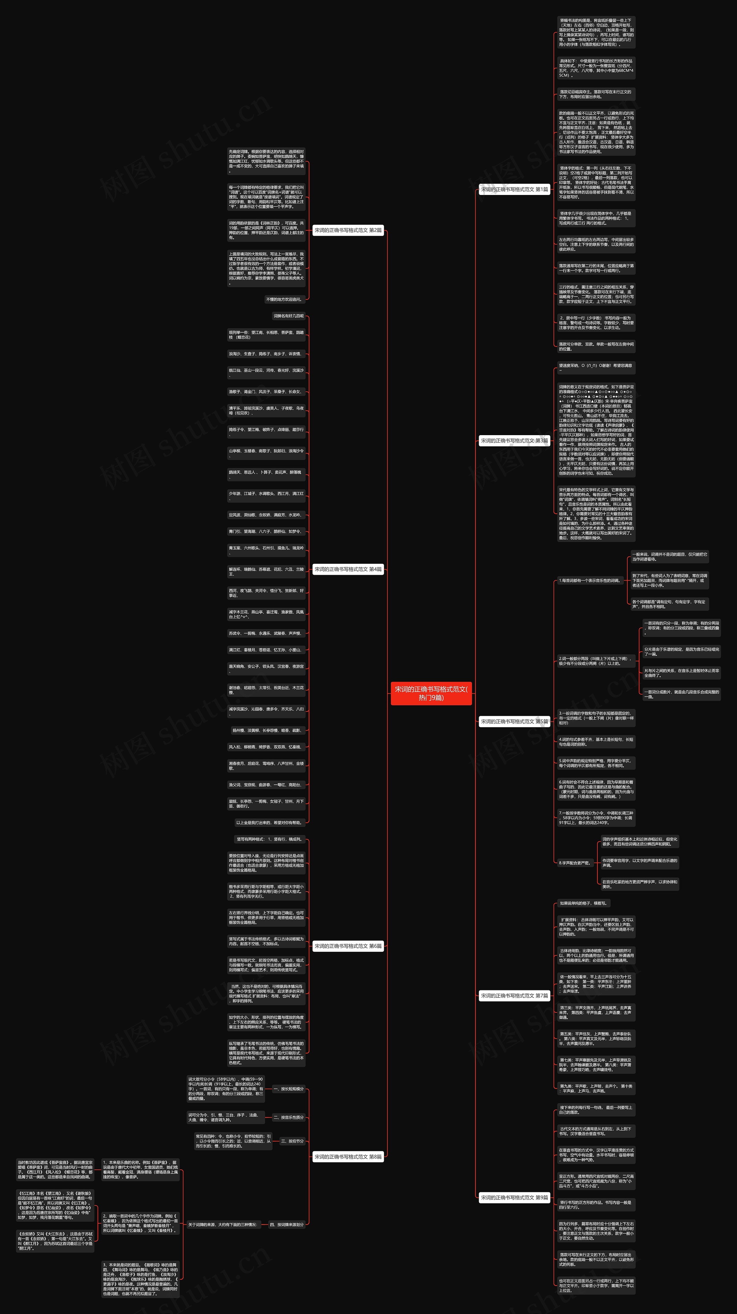 宋词的正确书写格式范文(热门9篇)思维导图