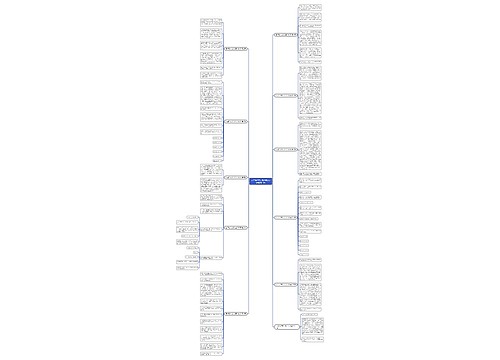 五年级作文讨价还价500字通用11篇思维导图