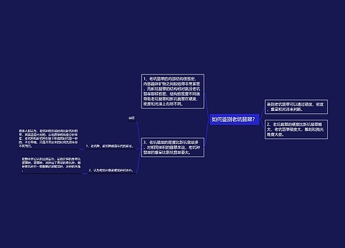 如何鉴别老坑翡翠？