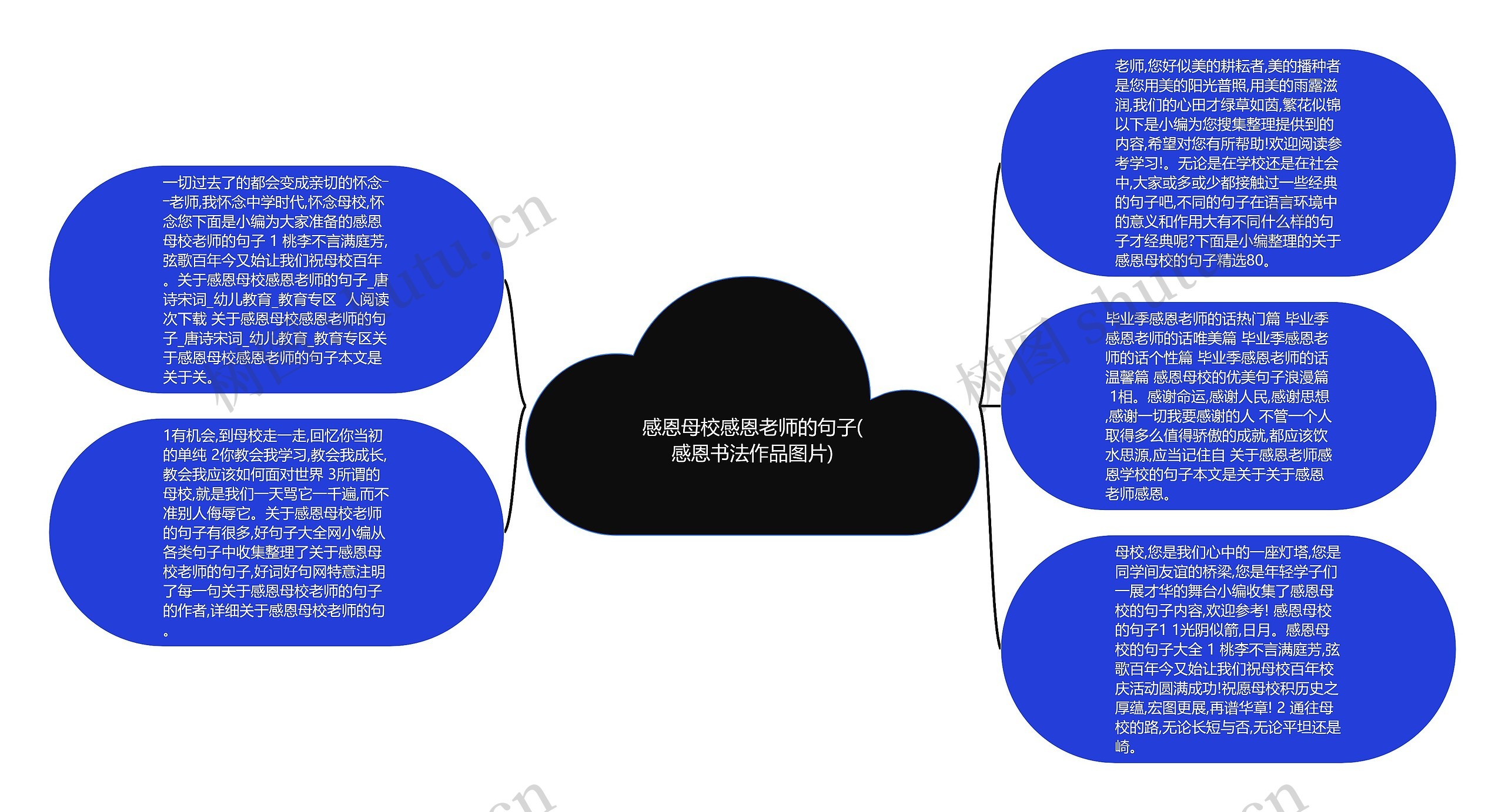 感恩母校感恩老师的句子(感恩书法作品图片)