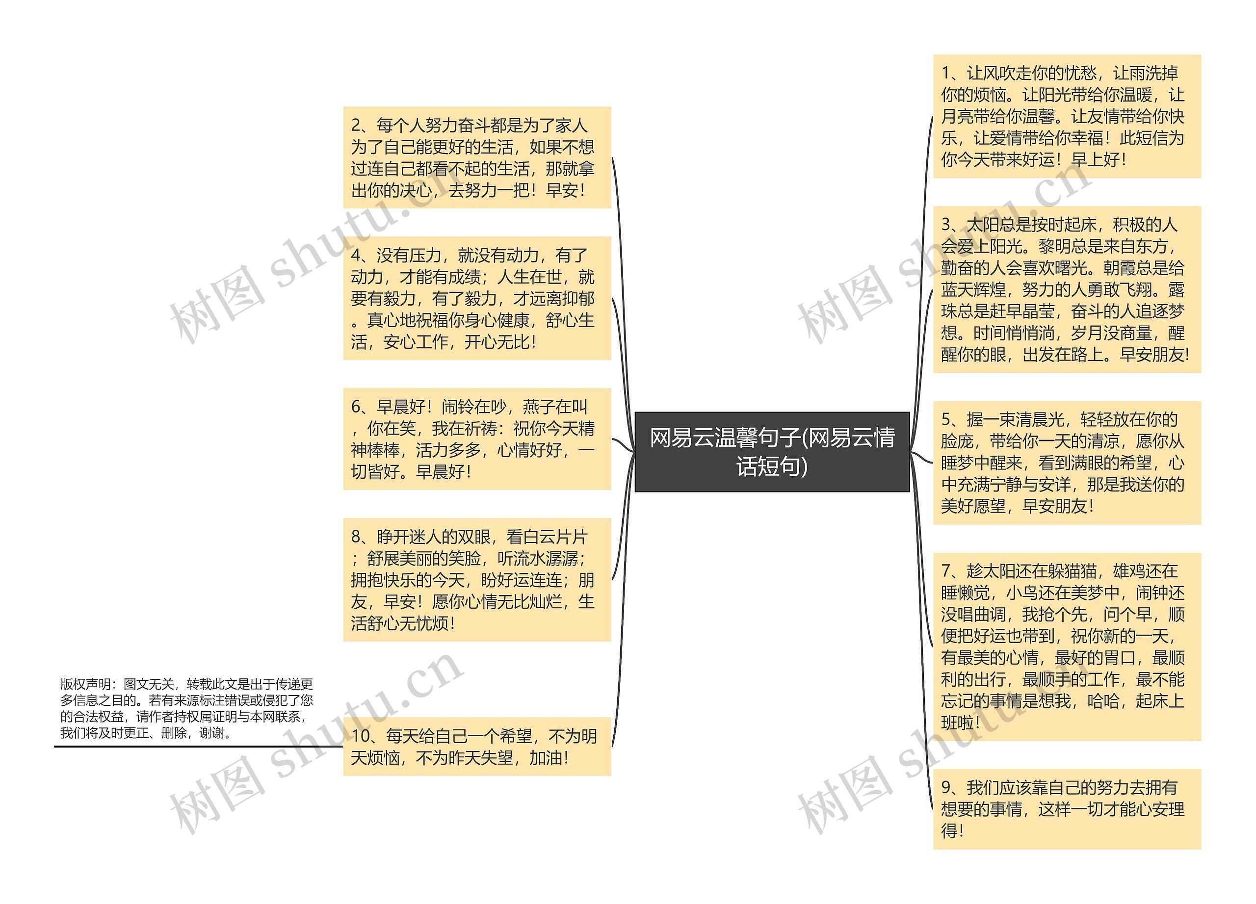 网易云温馨句子(网易云情话短句)