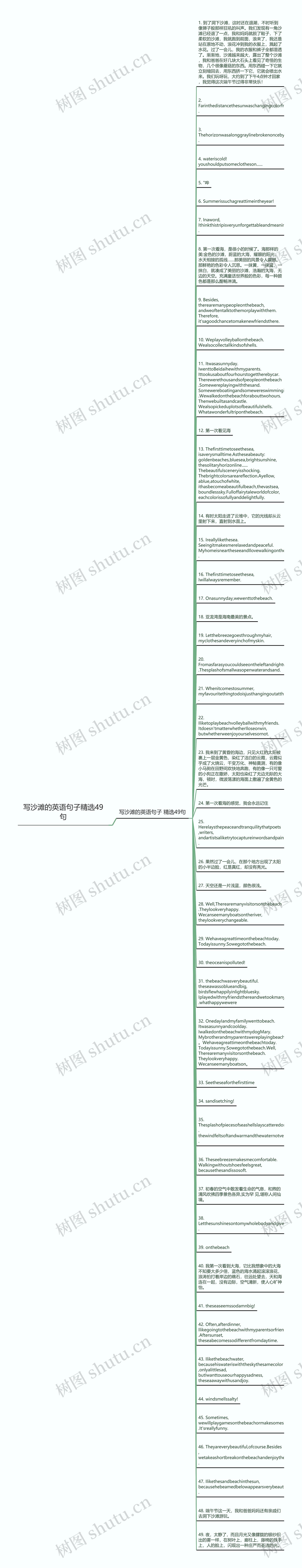 写沙滩的英语句子精选49句思维导图