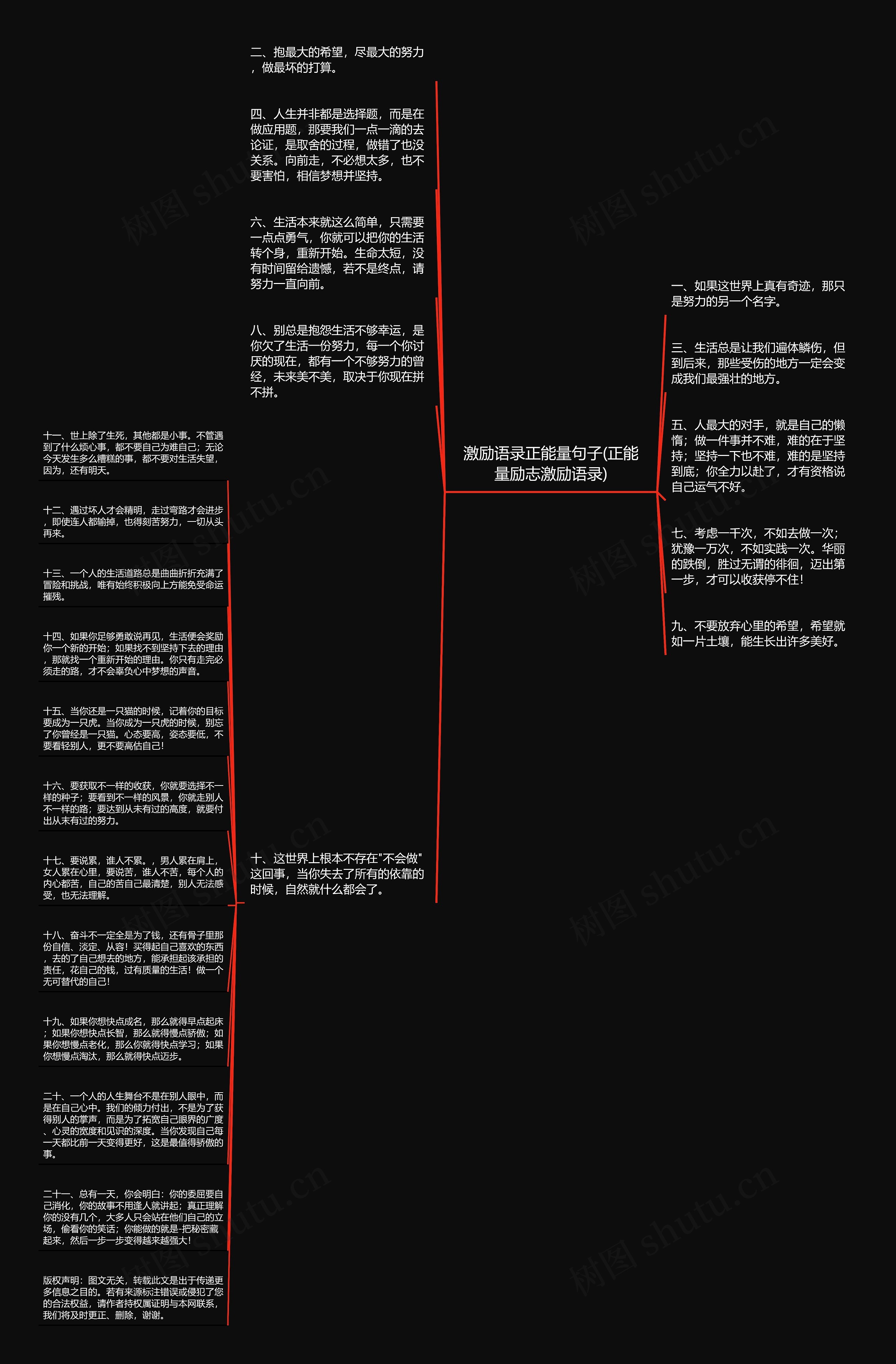 激励语录正能量句子(正能量励志激励语录)