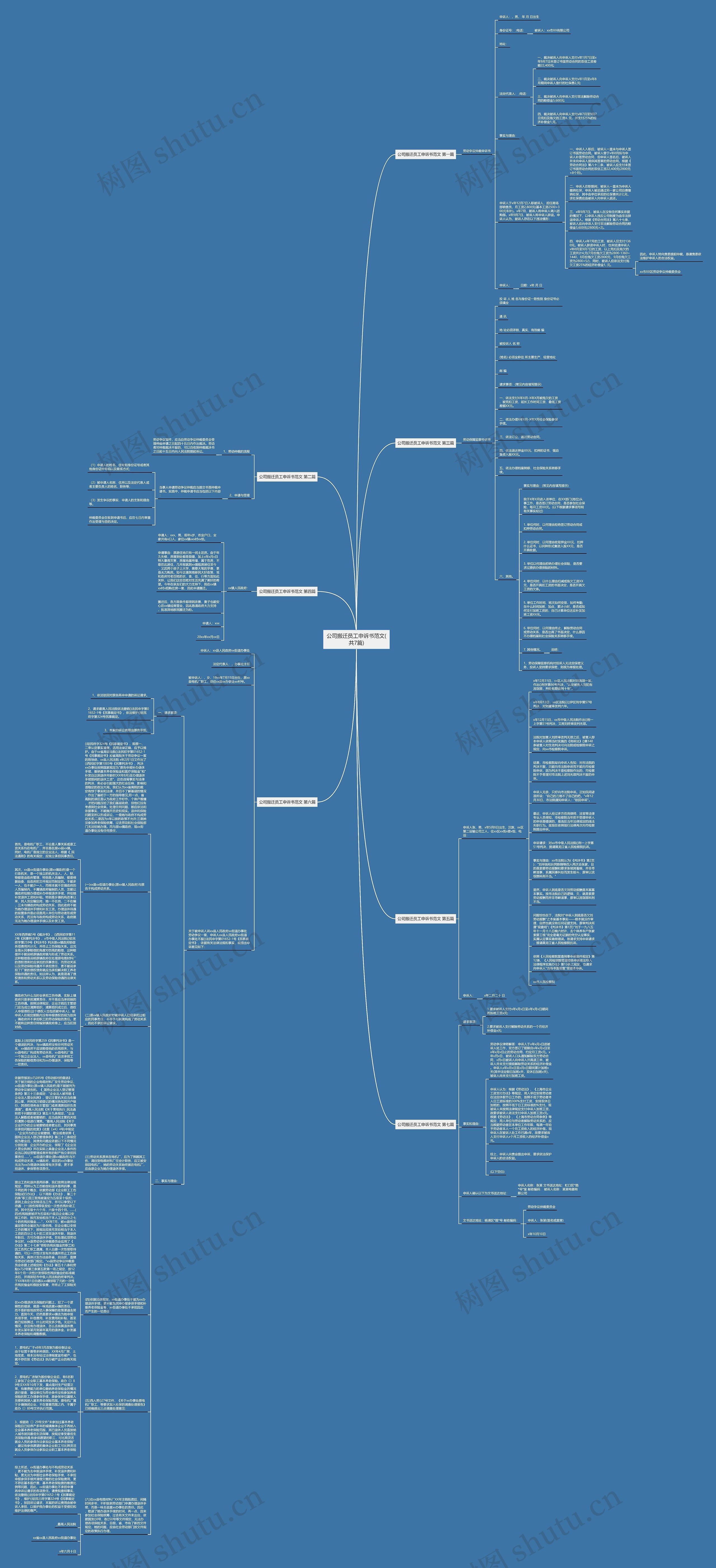 公司搬迁员工申诉书范文(共7篇)思维导图