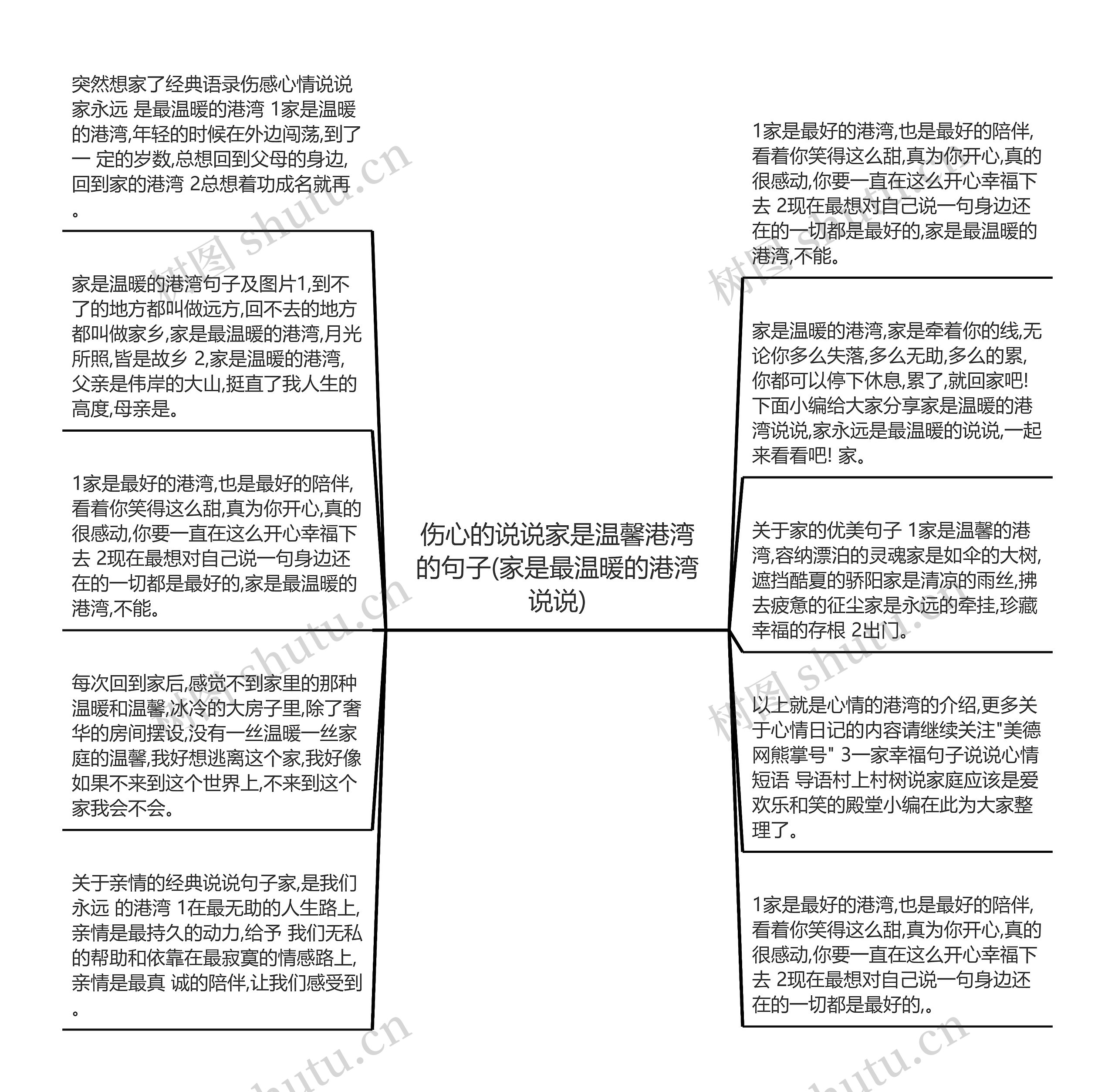 伤心的说说家是温馨港湾的句子(家是最温暖的港湾说说)