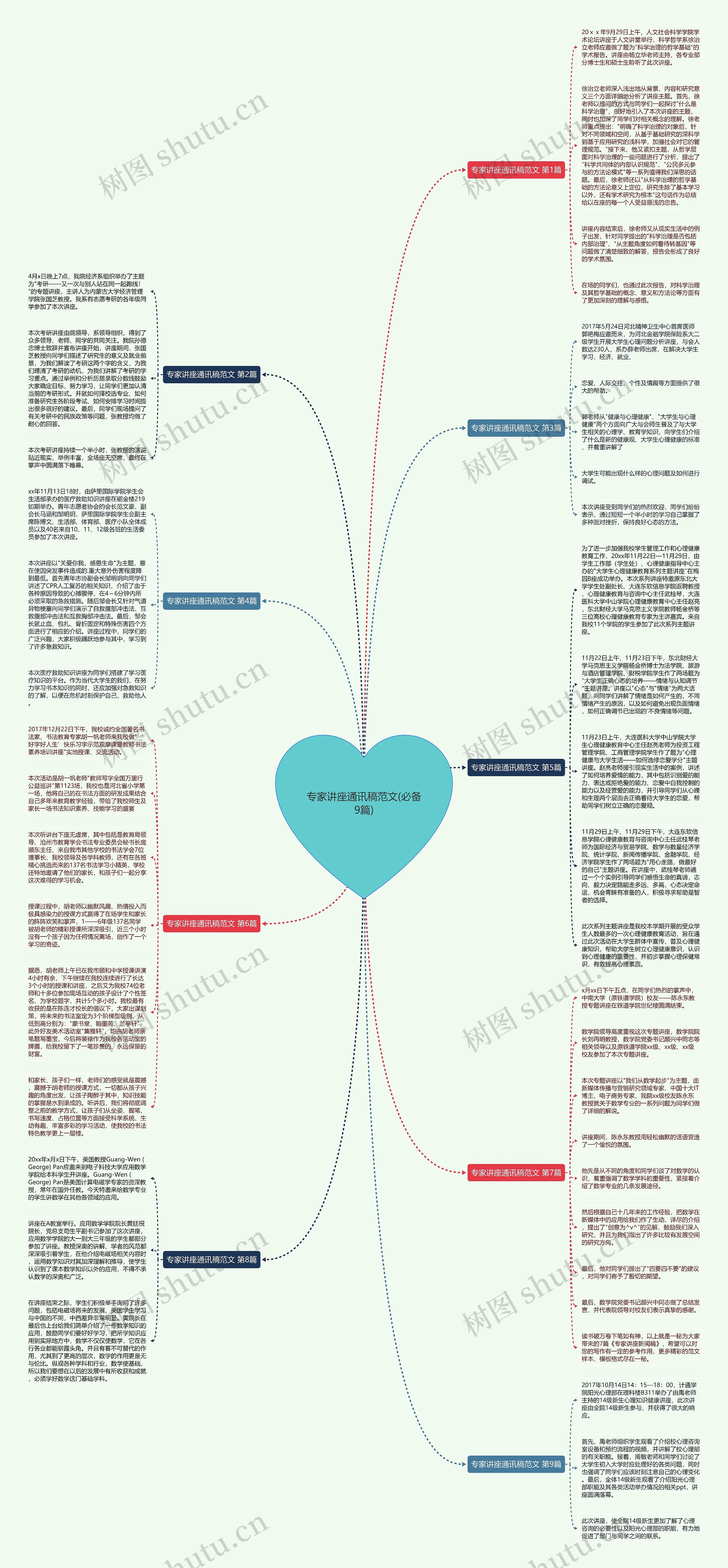 专家讲座通讯稿范文(必备9篇) 专家讲座通讯稿范文(必备9篇)