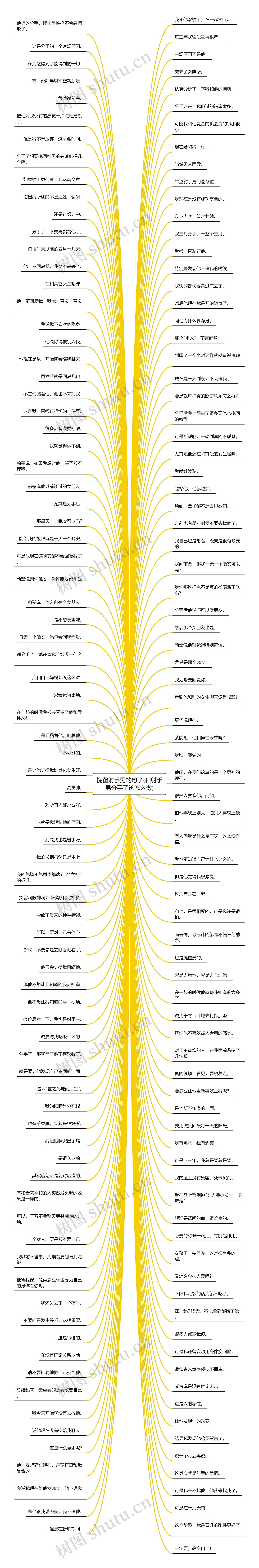挽留射手男的句子(和射手男分手了该怎么做) 挽留射手男的句子(和射手男分手了该怎么做)
