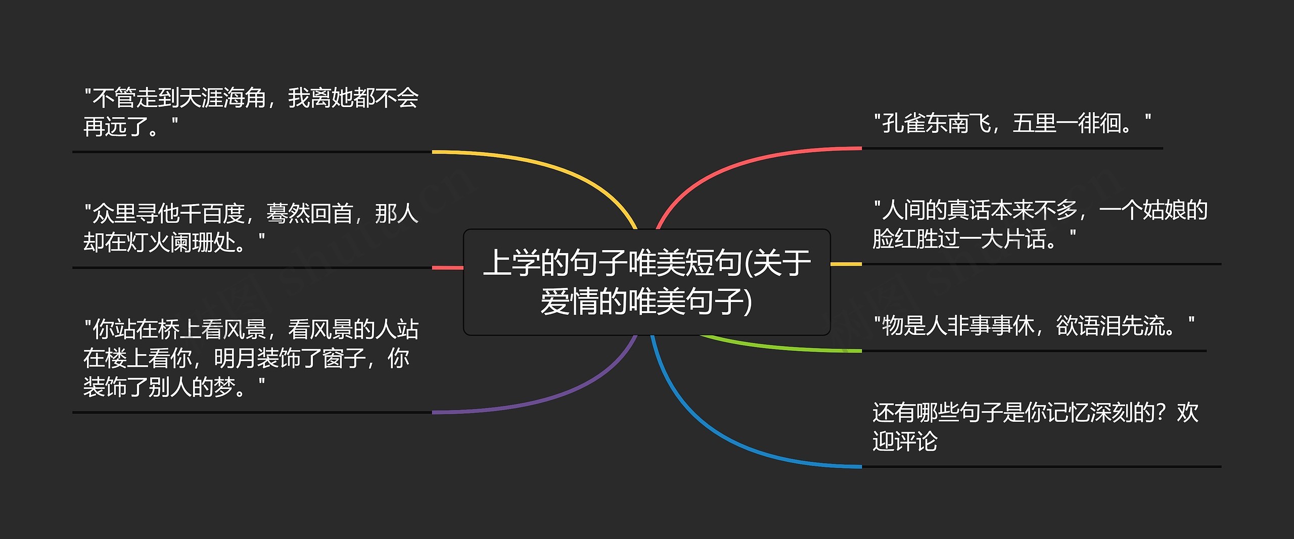 上学的句子唯美短句(关于爱情的唯美句子)