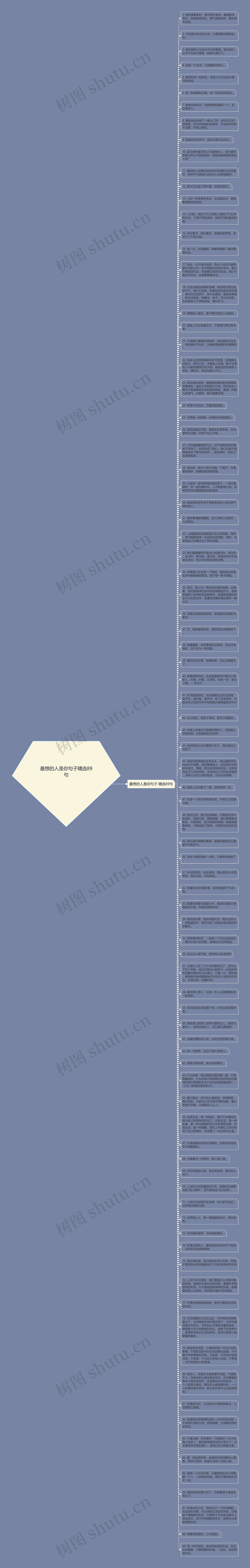 最想的人是你句子精选89句思维导图