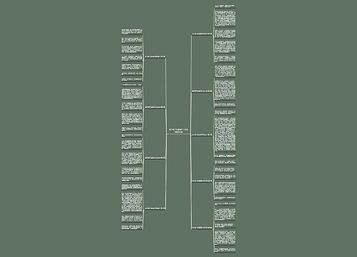 我了解了含羞草作文500字推荐9篇 我了解了含羞草作文500字推荐9篇