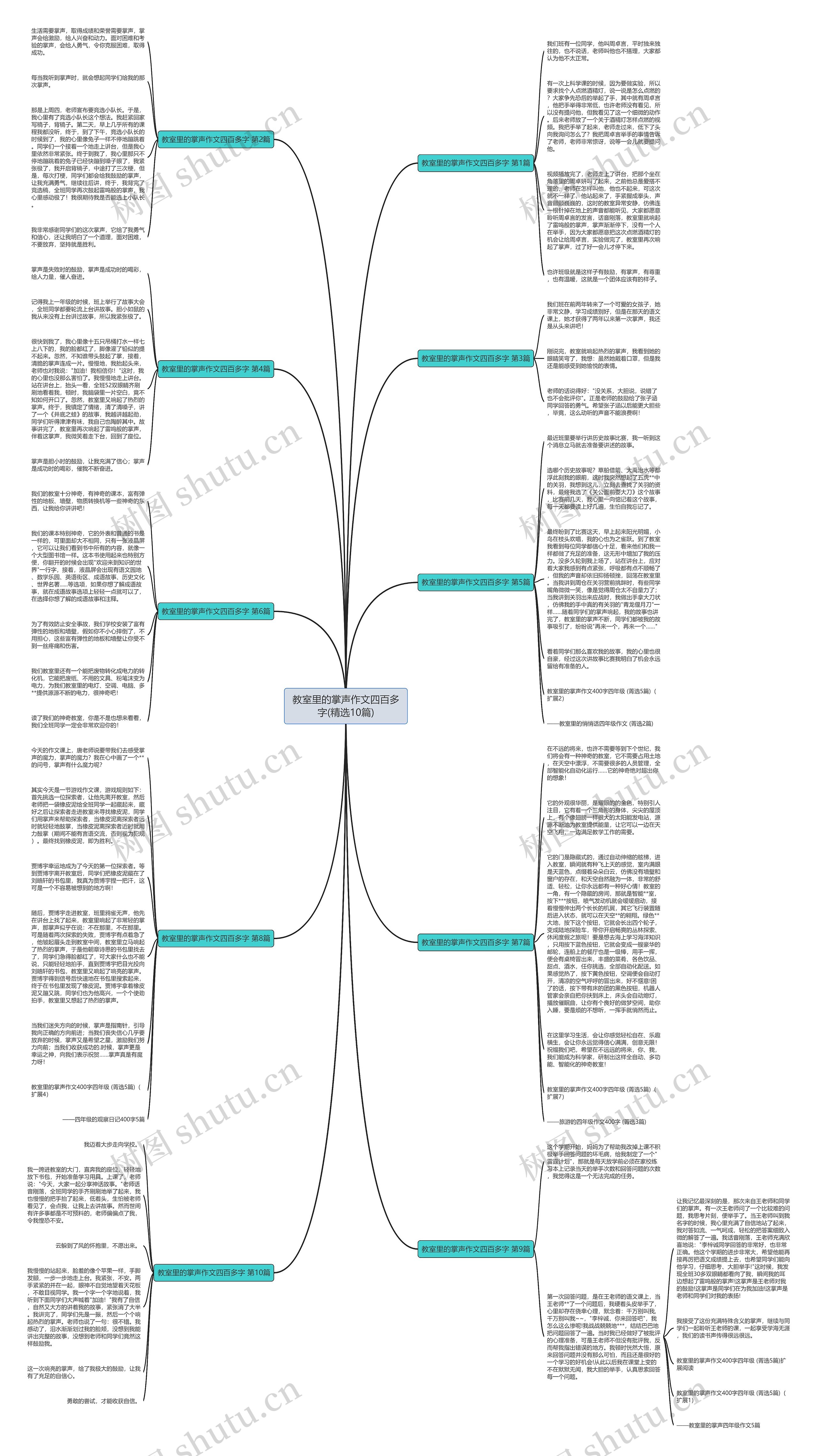 教室里的掌声作文四百多字(精选10篇)思维导图