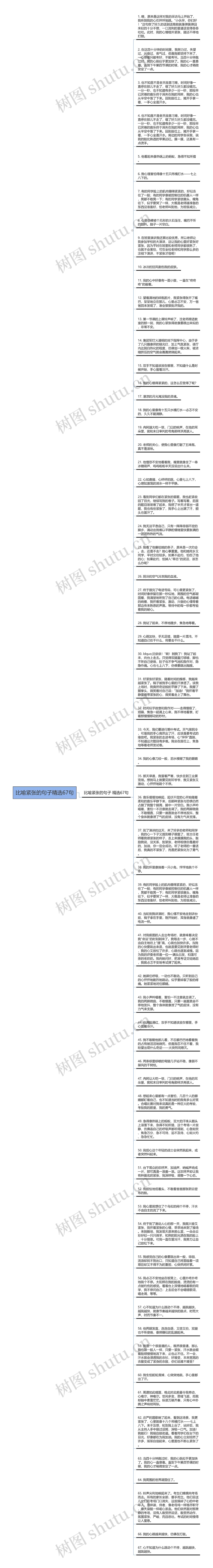 比喻紧张的句子精选67句思维导图