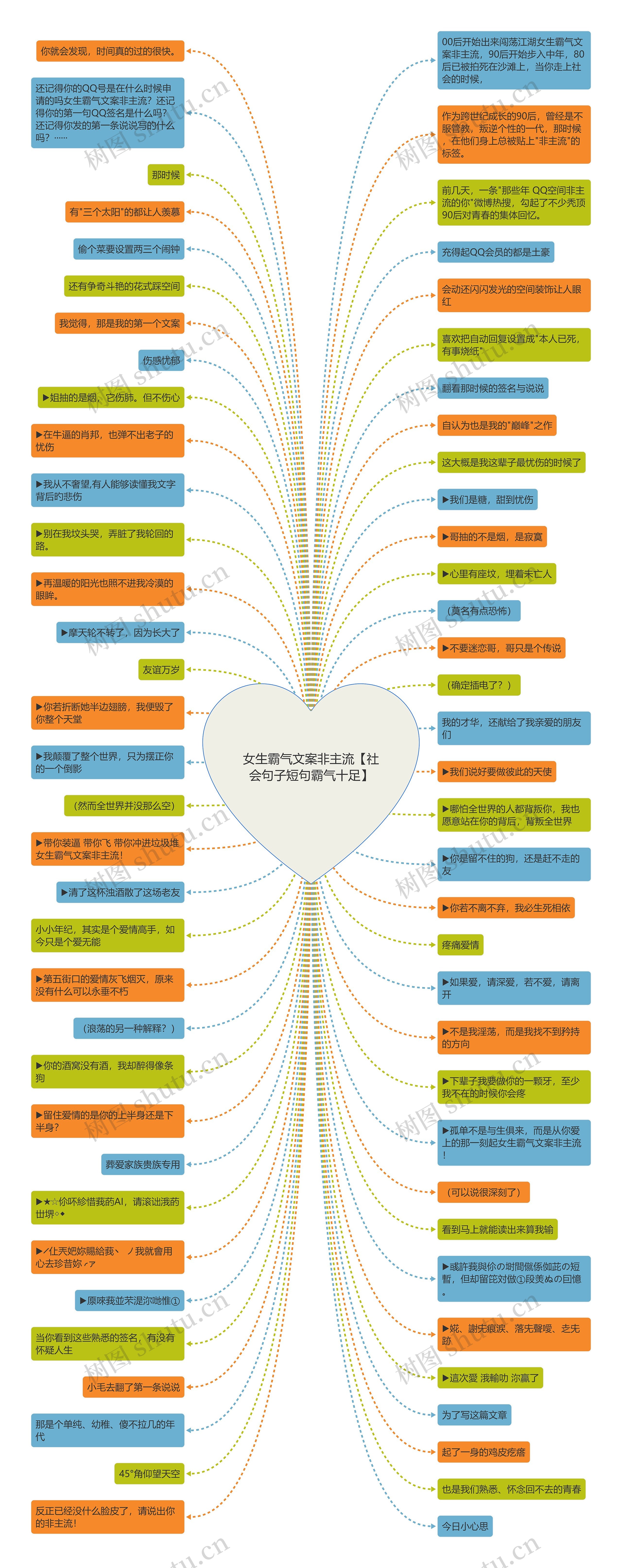女生霸气文案非主流【社会句子短句霸气十足】 女生霸气文案非主流【社会句子短句霸气十足】