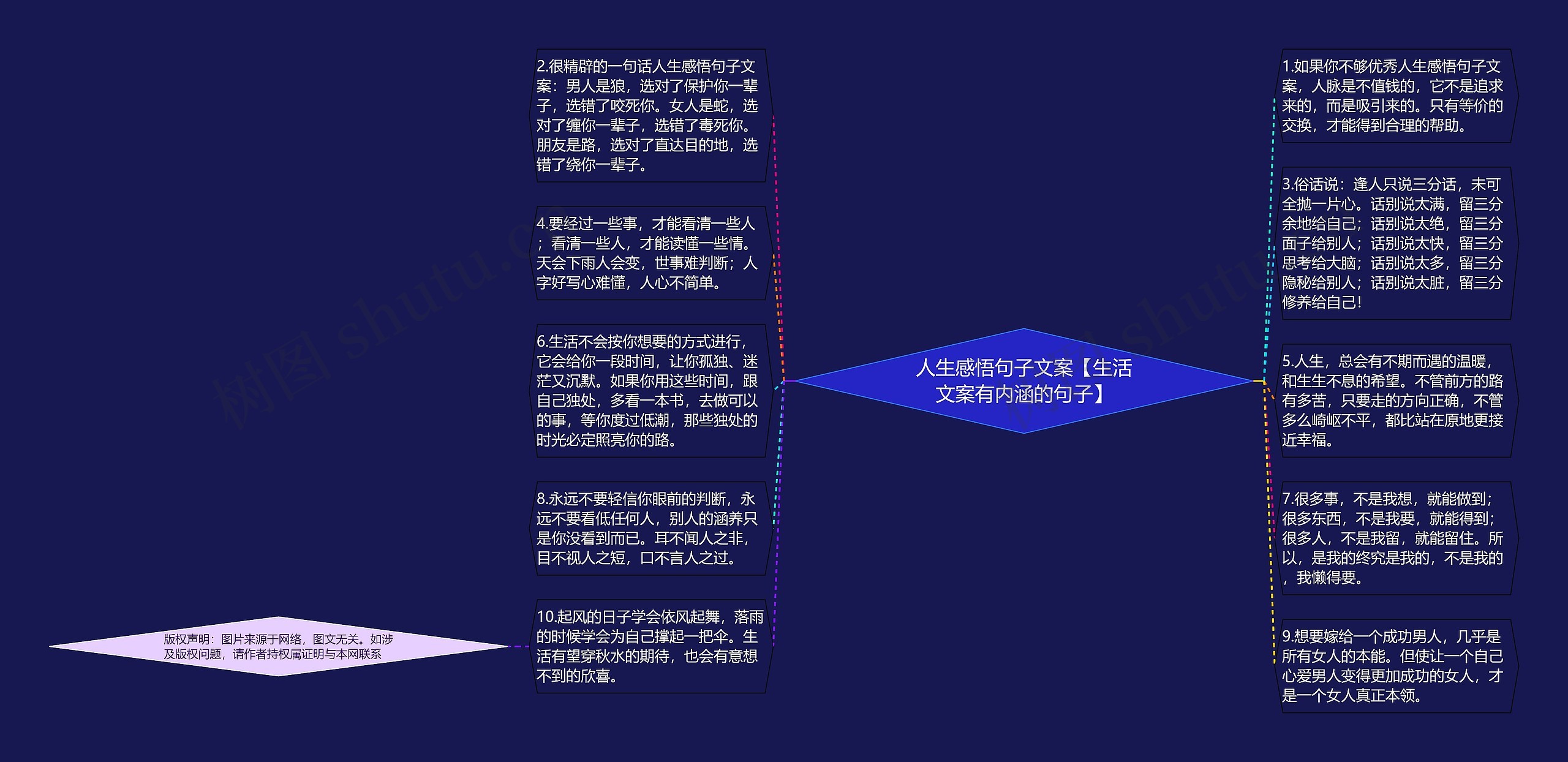 人生感悟句子文案【生活文案有内涵的句子】