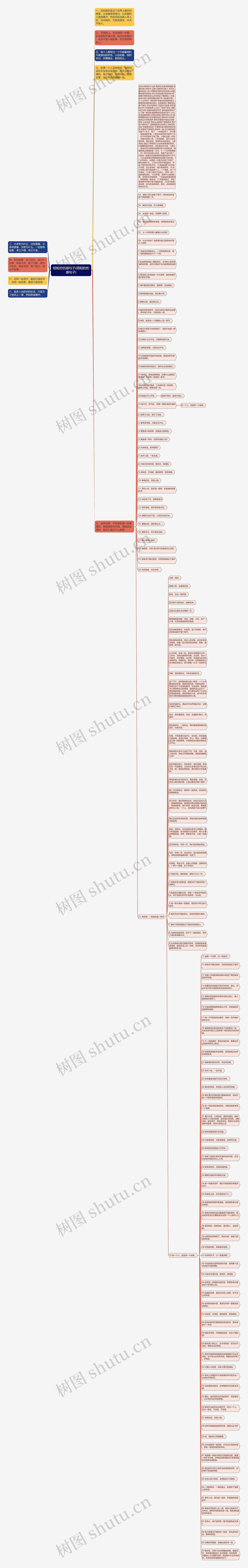 短短的伤感句子(简短的伤感句子)