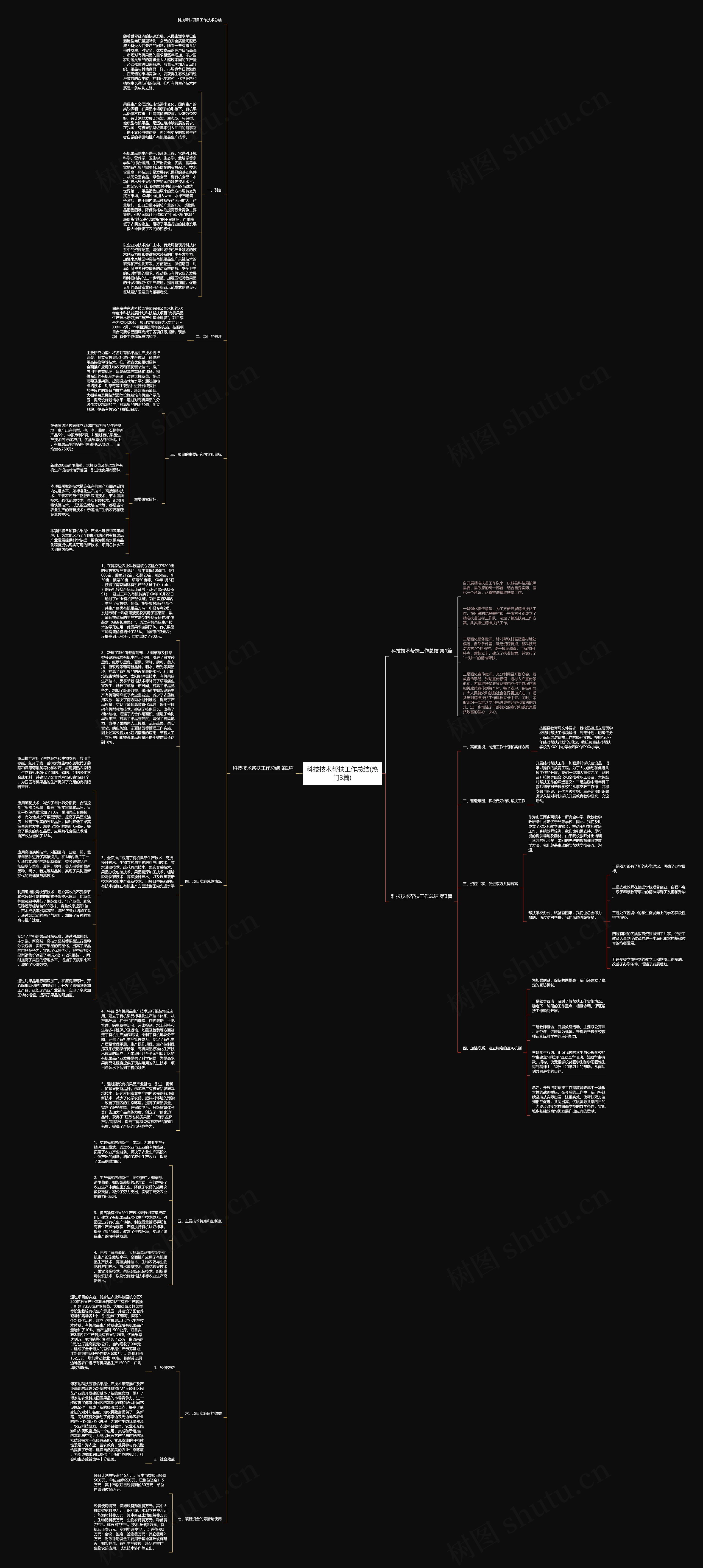 科技技术帮扶工作总结(热门3篇)