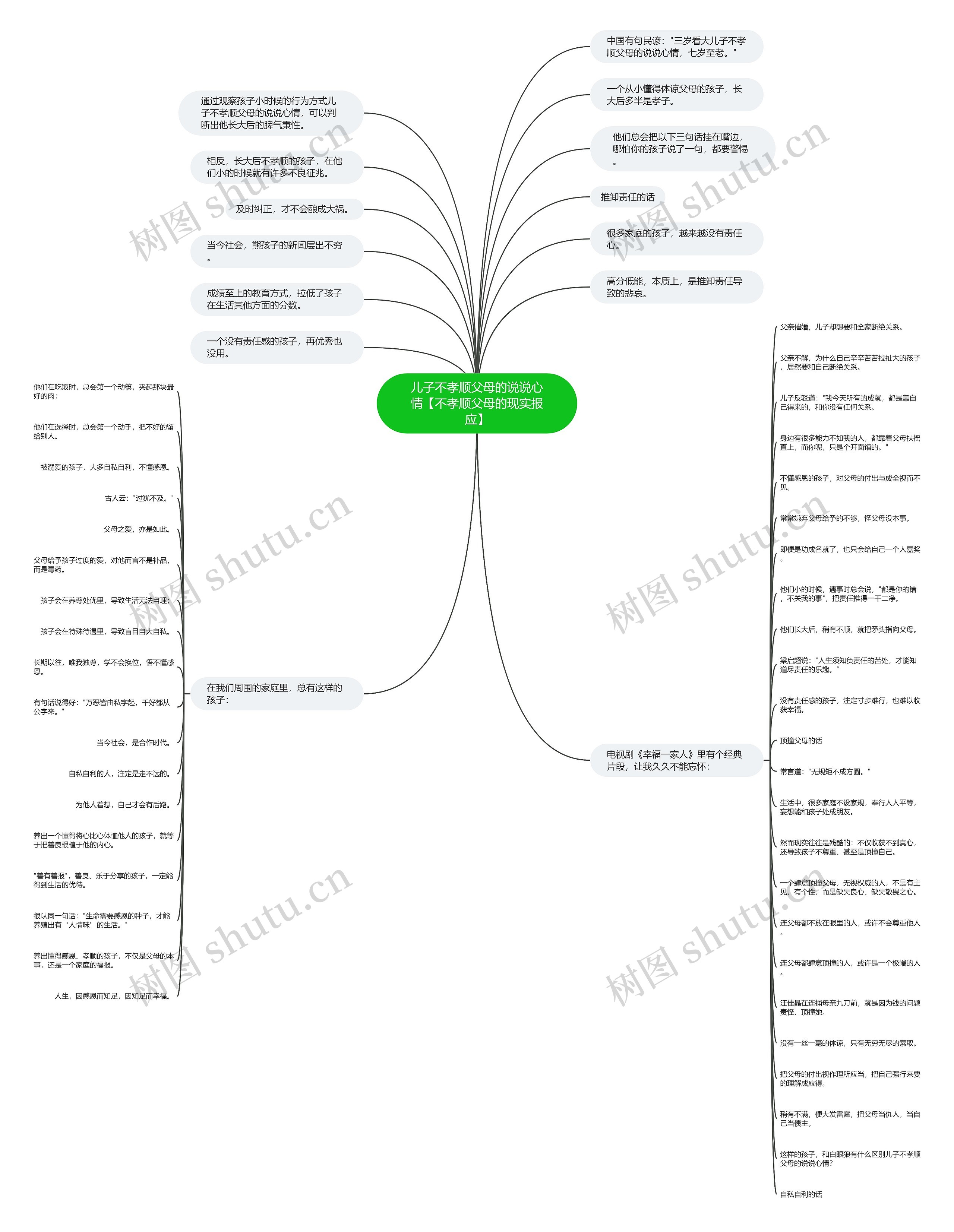 儿子不孝顺父母的说说心情【不孝顺父母的现实报应】 儿子不孝顺父母的说说心情【不孝顺父母的现实报应】