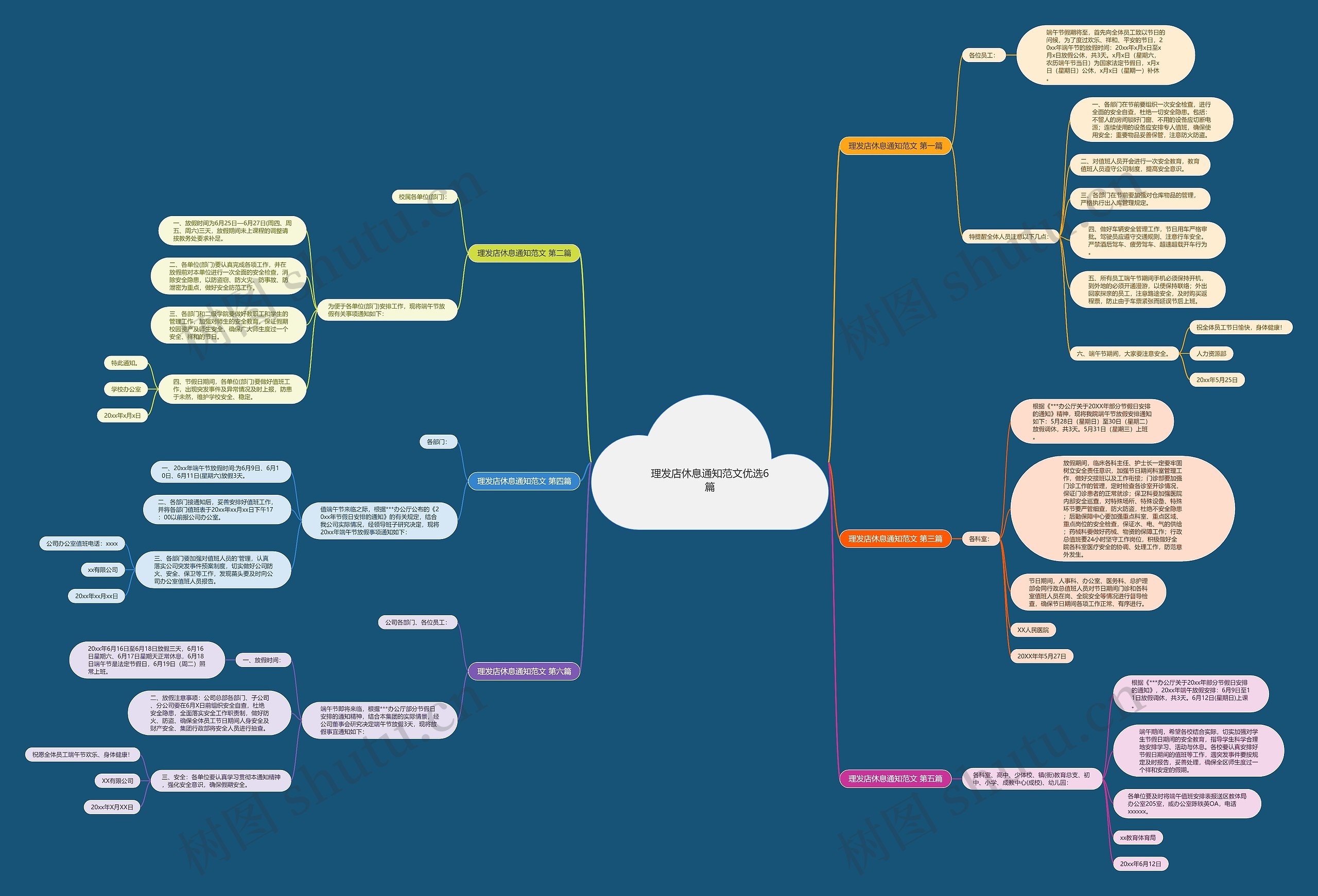 理发店休息通知范文优选6篇思维导图