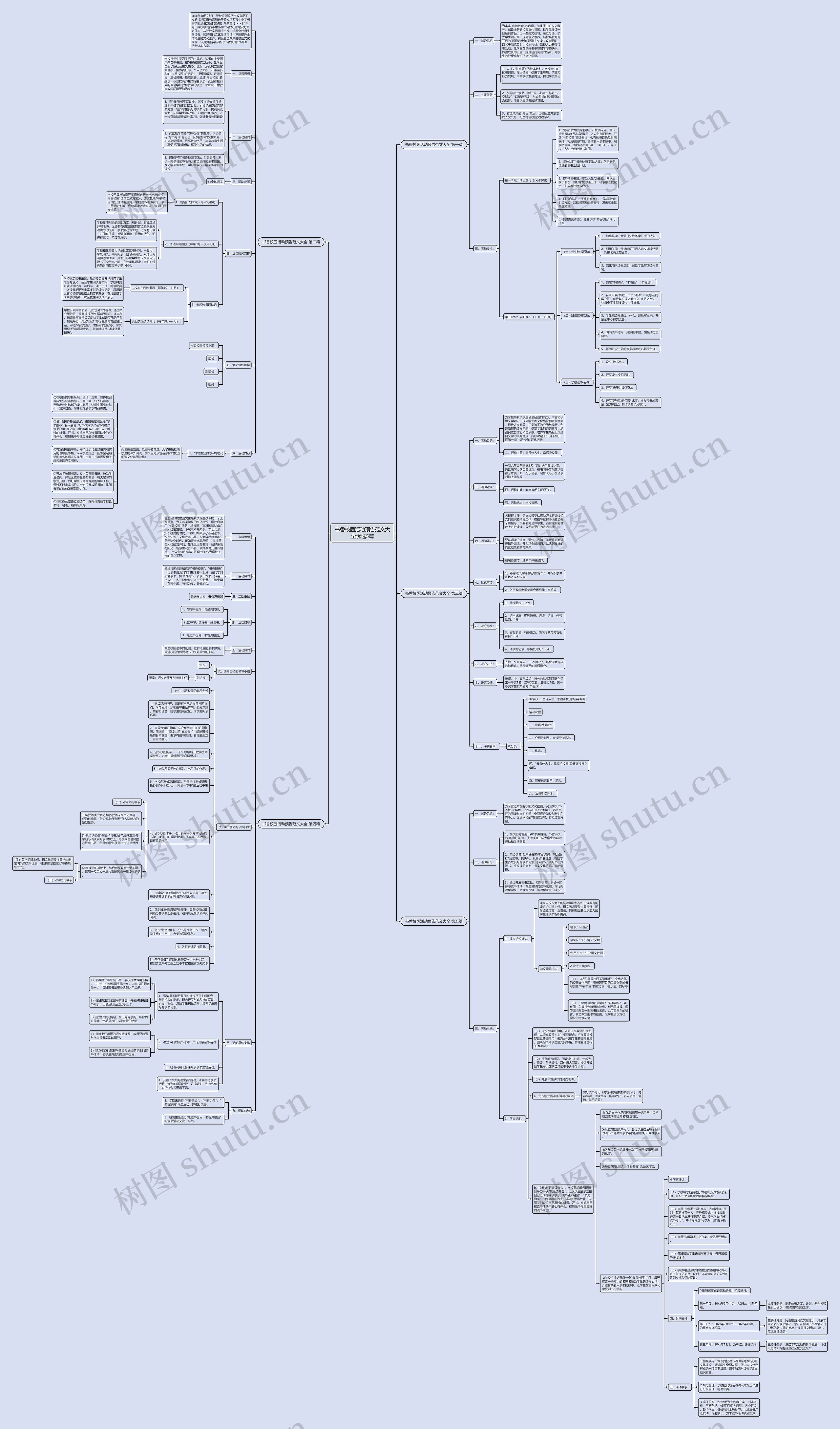 书香校园活动预告范文大全优选5篇思维导图