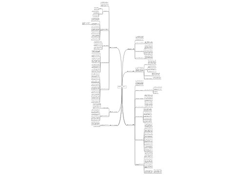 麒麟安全生产工作计划(共6篇) 麒麟安全生产工作计划(共6篇)