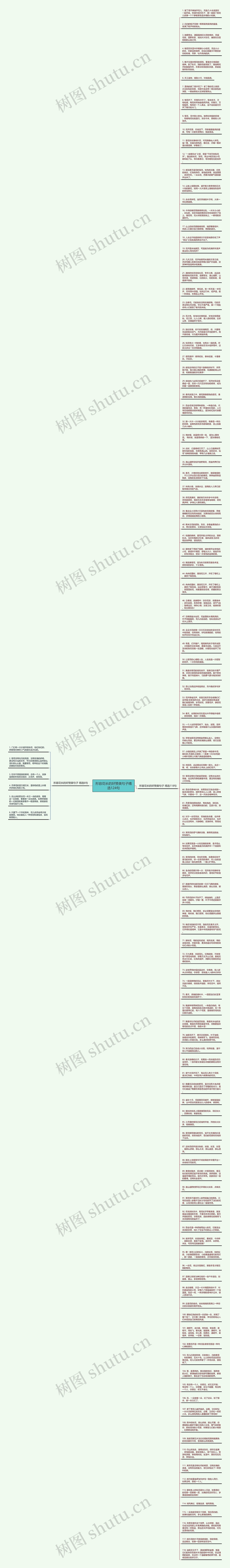 形容花长的好赞美句子精选124句思维导图
