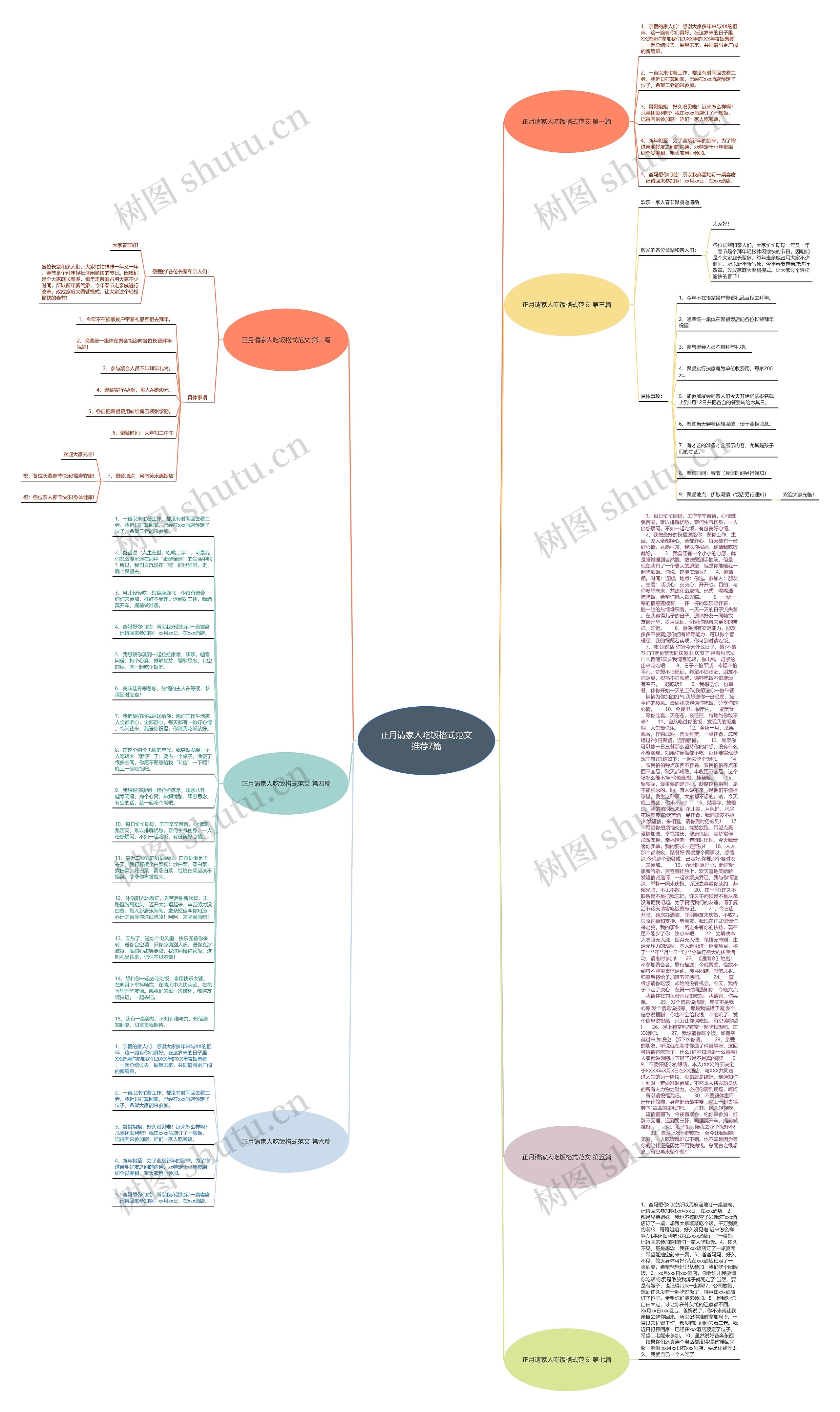 正月请家人吃饭格式范文推荐7篇