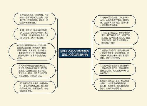 触动人心的心灵鸡汤句子(震撼人心的正能量句子) 触动人心的心灵鸡汤句子(震撼人心的正能量句子)
