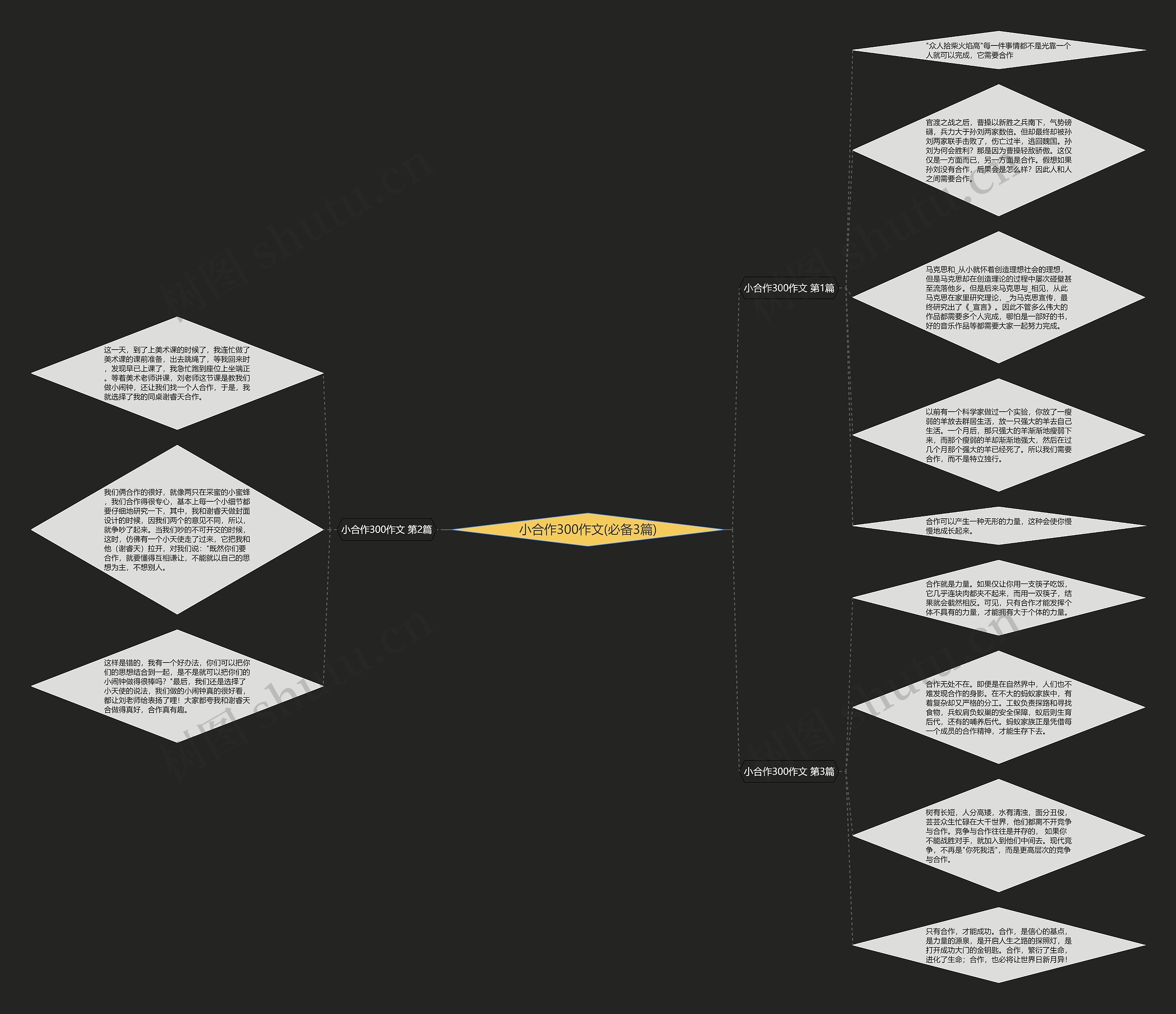 小合作300作文(必备3篇) 小合作300作文(必备3篇)