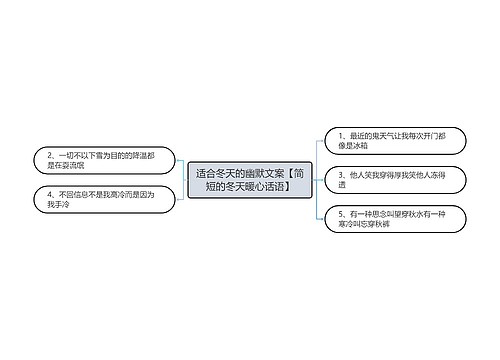 适合冬天的幽默文案【简短的冬天暖心话语】